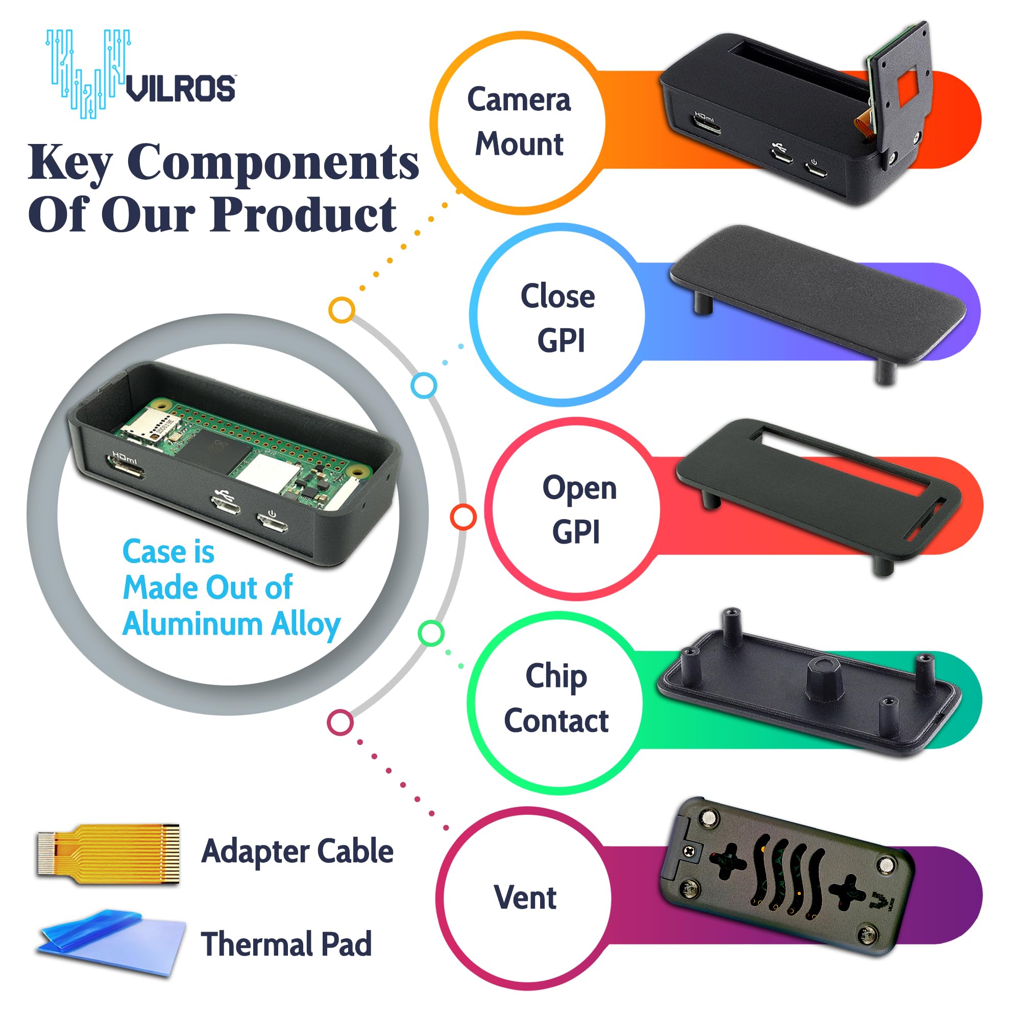 Vilros Raspberry Pi Zero 2 W Basic Starter Kit with Aluminum Alloy Multi-Purpose Case -Incudes Pi Zero 2 W Board, Multi Use Case, Power Supply, HDMI-USB Adapters in Tech Gift Style Packaging