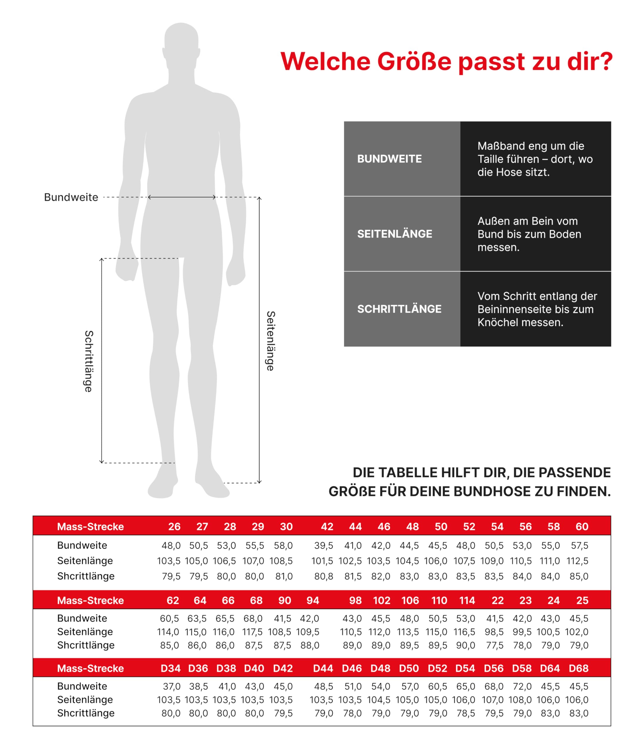 beb™ Arbeitshose Herren & Damen – robust & industriewäschegeeignet – mit Cordura-Knieverstärkung, Reflexpaspel & Werkzeugtaschen - Designed in Germany
