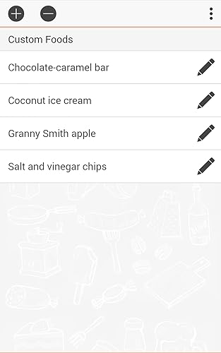 ALL i CAN EAT - Listas de intolerâncias alimentares (intolerância a lactose, frutose, histamina, glú