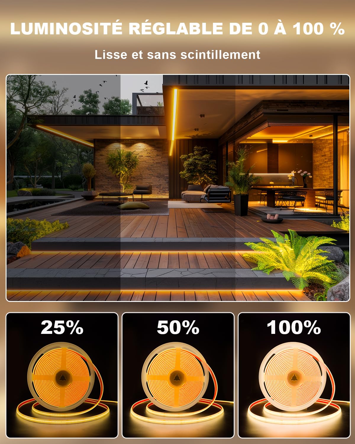 Ruban Led Cob Exterieur IP68 Etanche, Bande LED Blanc Chaud Autocollante 2700K, Alimentation 24V Led Cob Application et Télécommande pour Avant Toit Jardin Terrasse Cuisine Salle de Bain (15M-2700K)