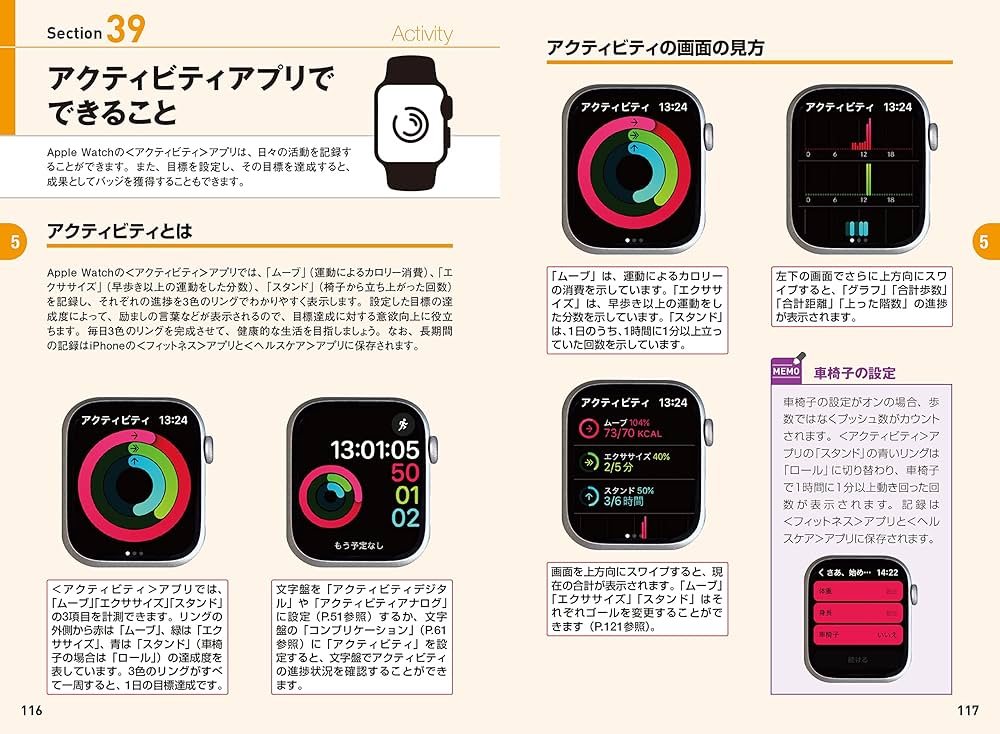 Apple - つばめ GU - GU 神デニム ハイウエストストレートジーンズの通販 by