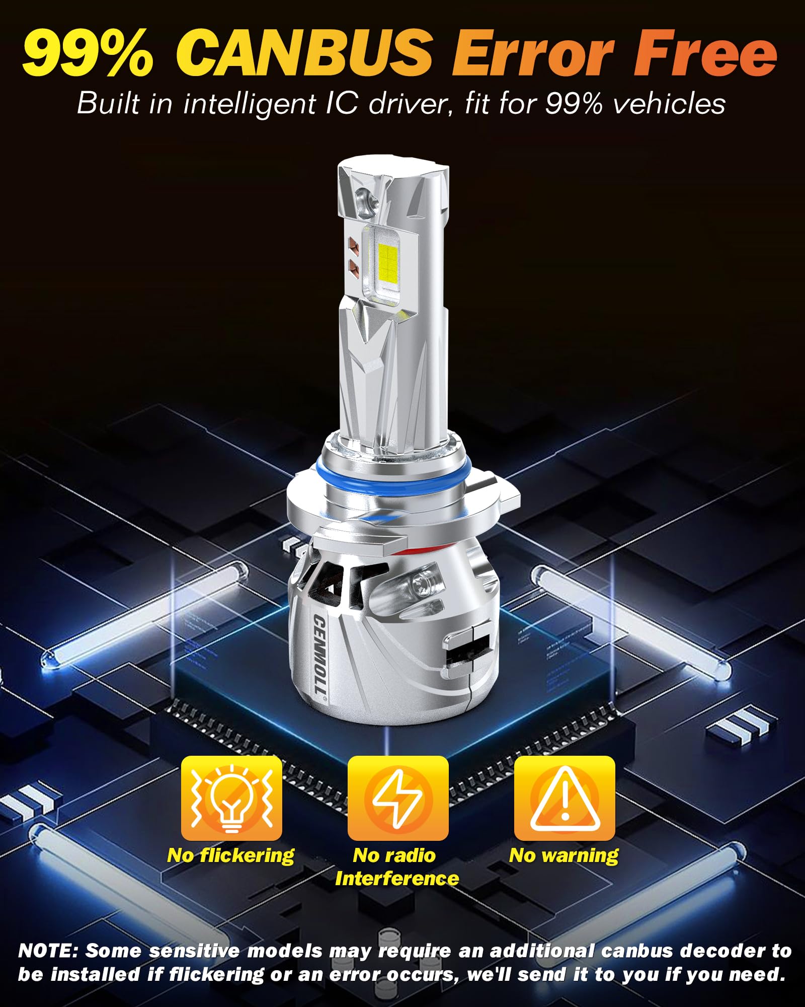 Bombilla HB4 Led, 140W 36000LM 700% de brillo ángulo de haz ajustable de 360 grados, 6000K blanco frío Bombilla 9006 HB4 Led Canbus 12V 24V controlador Canbus integrado Plug & Play, 1 par