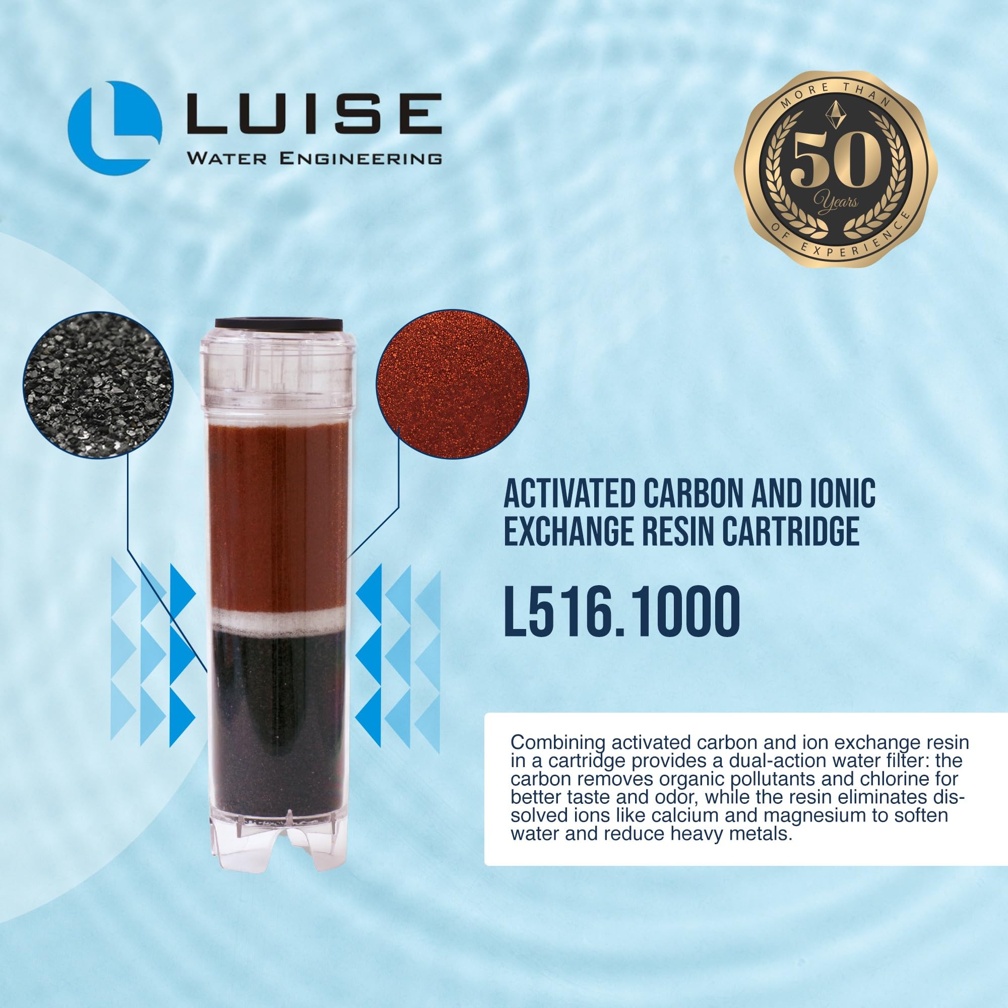 Luise Cartucho especial de carbón activado y resina de intercambio iónico (L516.1000), proporciona filtración y ablandamiento del agua. Ideal para el hogar, acuario y uso industrial