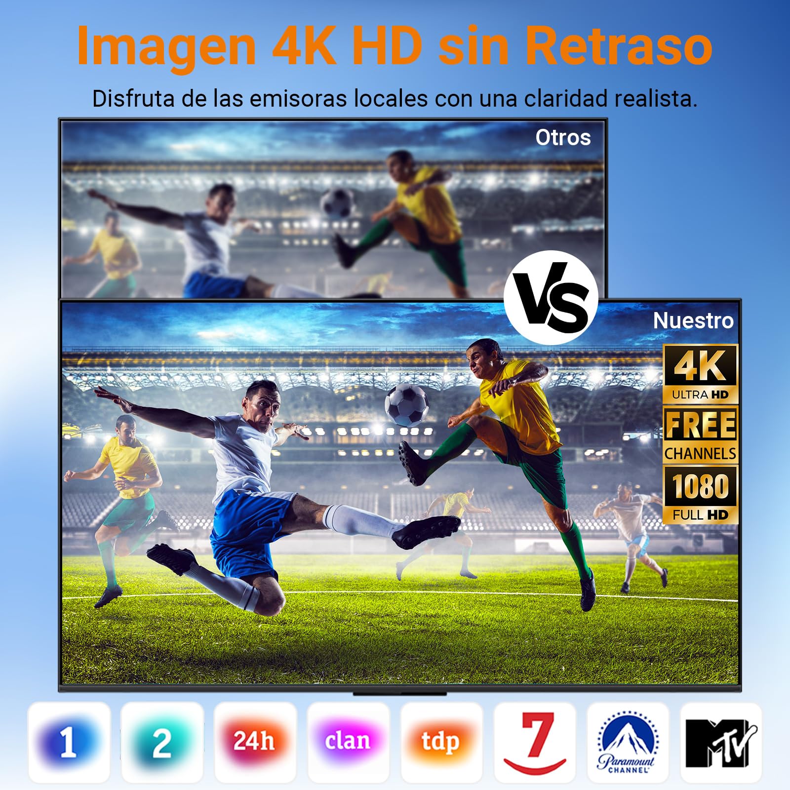 Antena TV para Caravana, Antena TV Digital Inteligente HD para Exterior, Recepción 360°, Recepción Gratuita de Canales Locales, Cable 5m, 4 Tornillos, para Ático, Exterior, Casa, Caravana y Camión
