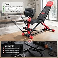 Vista 4 de XDDIAS Workout Bench, Foldable Weight Bench with Variable Resistance Training Set, 880LBS Adjustable Bench with Leg Extension, Preacher Curl
