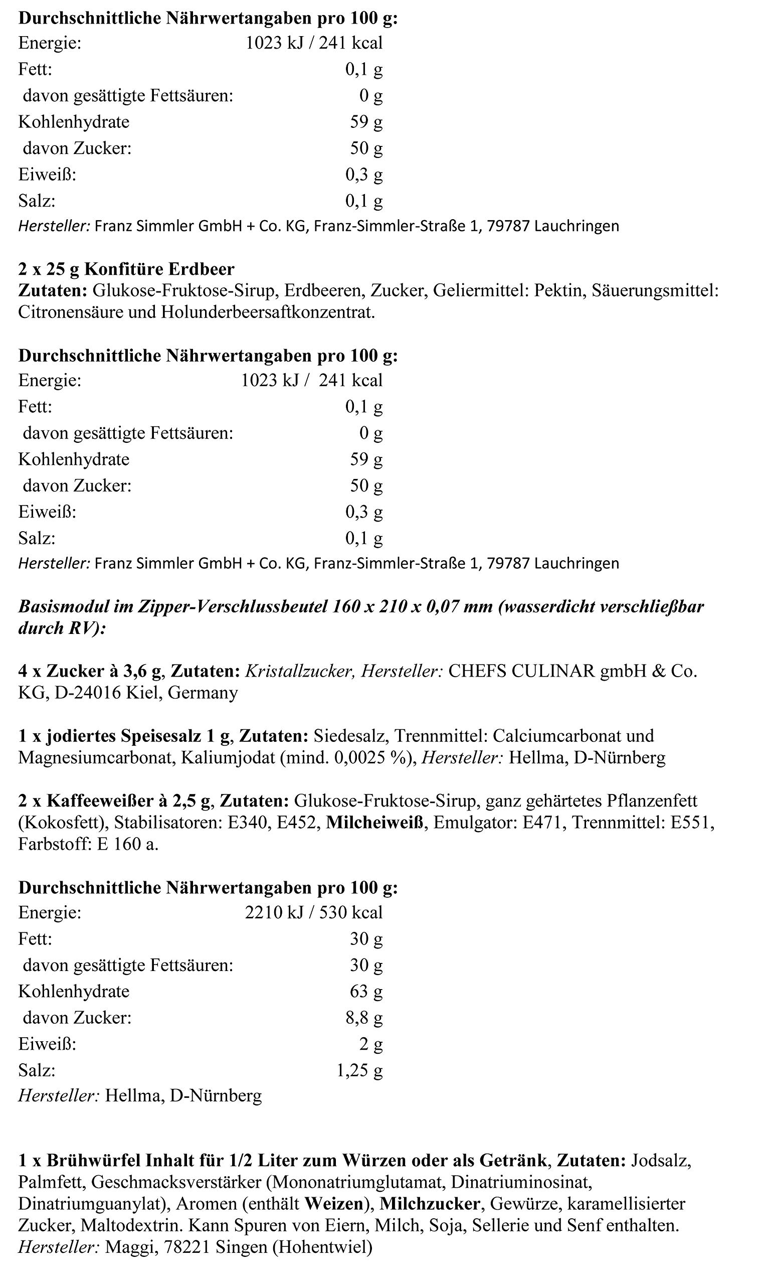 Notfallpaket für 5 Tage Notvorrat