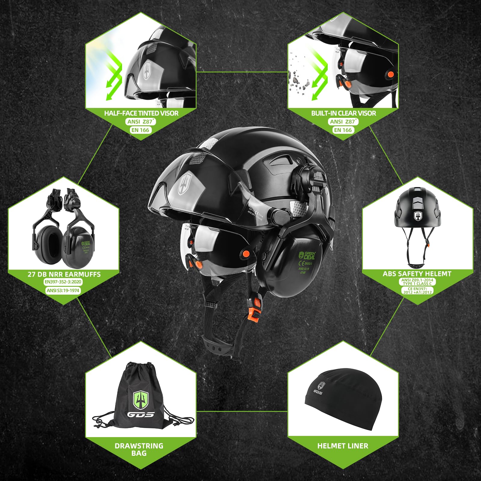 GREEN DEVIL Hard Hat Safety Helmet with Visor and Ear Muffs Men