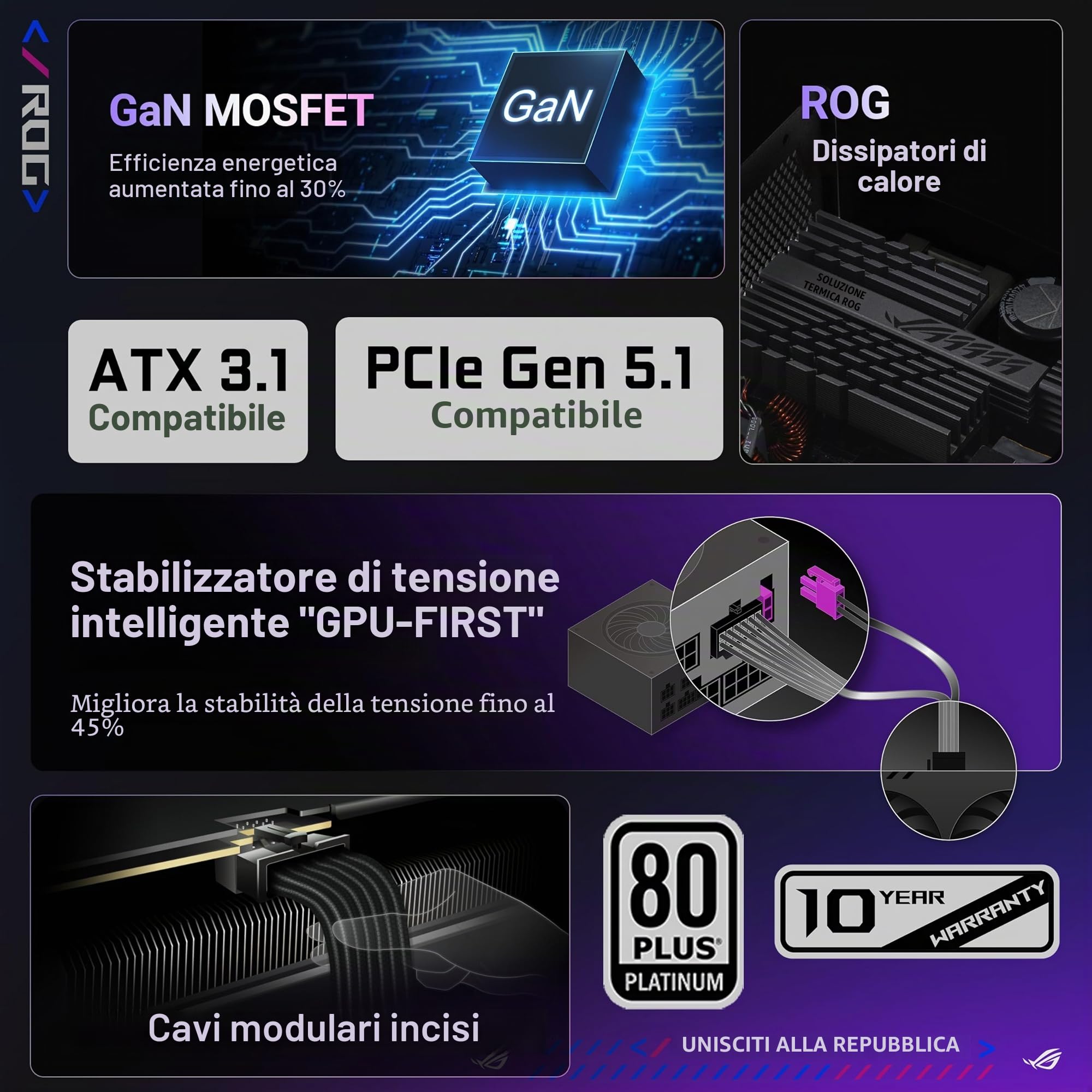 ASUS ROG Strix 1200P Gaming, Alimentatore Modulare per PC, 1200W di Potenza, PCle Gen 5.0, 80 Plus Platinum, Standard ATX 3.1, Ventola con Doppio Cuscinetto a Sfera, Nero, ROG-STRIX-1200P-GAMING