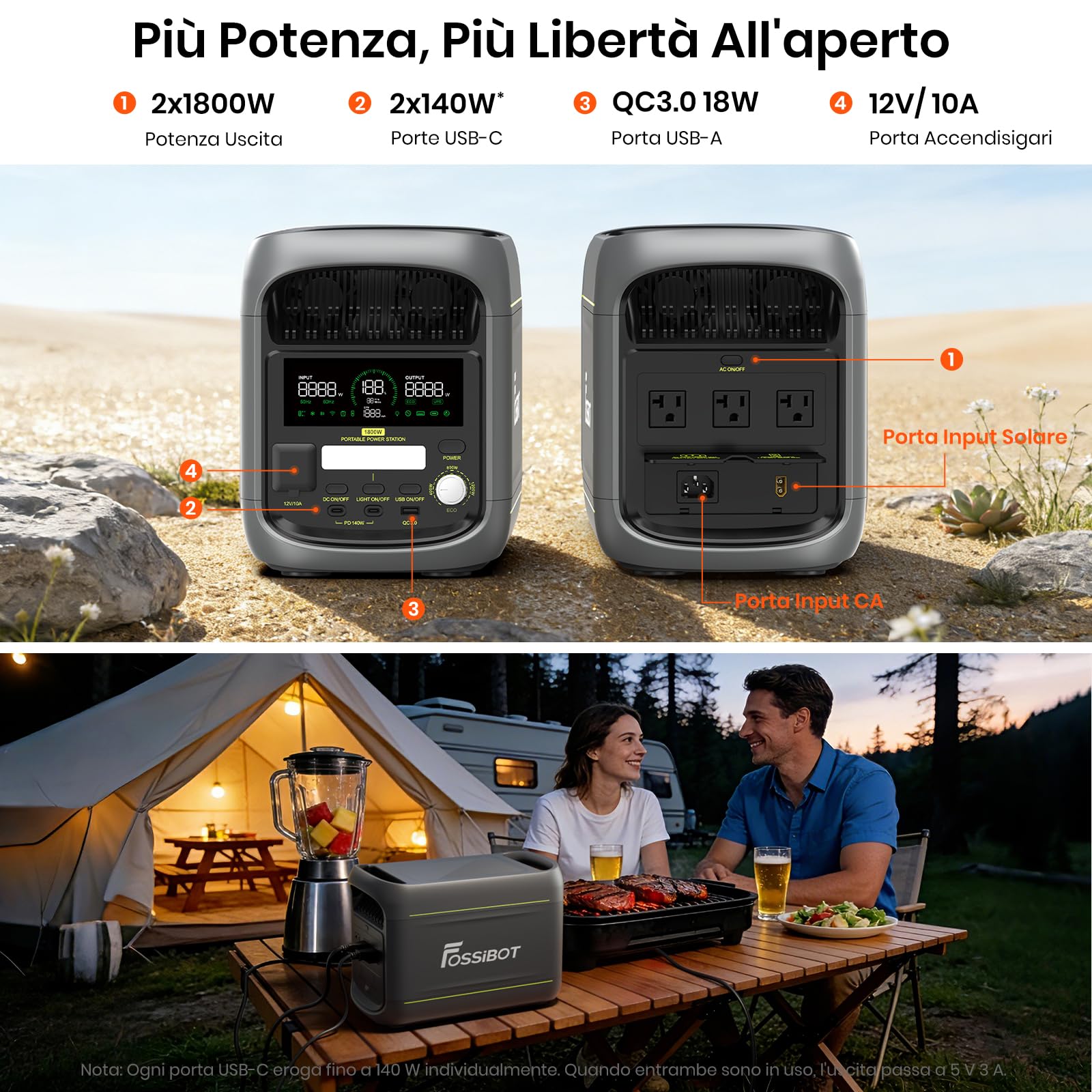 FOSSiBOT F1800 Centrale Elettrica Portatile 1800W, 1024Wh Generatore solare LiFePO4, USB-C 100W, Ricarica rapida 0-80% in 45 min, per Casa, Viaggi e Campeggio