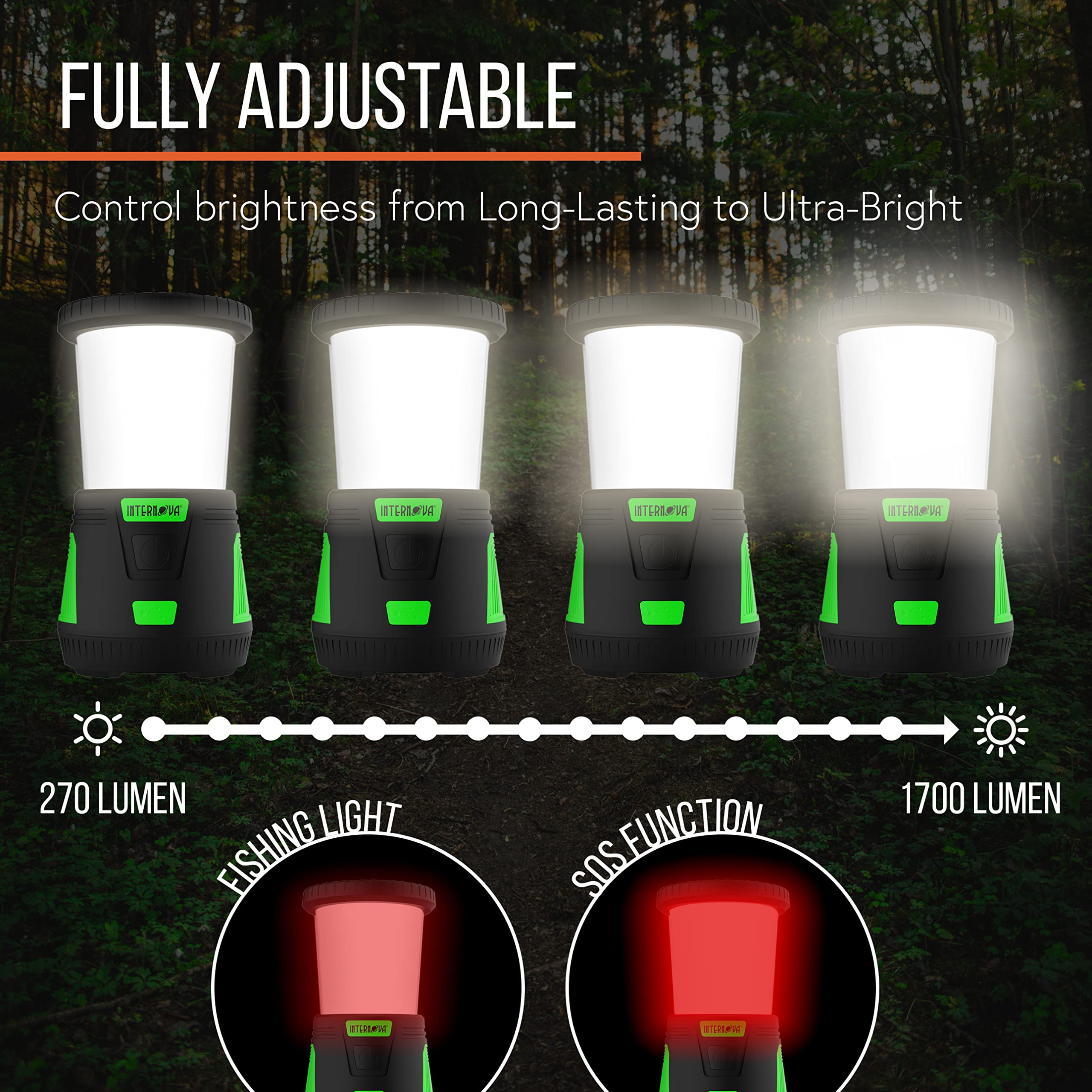 Internova 1700 LED Camping Laterne, Batteriebetriebene LED Laterne, Massive Helligkeit mit Voll Dimmbarer Steuerung, Überleben, Notsturmlager Laterne und Zeltlicht