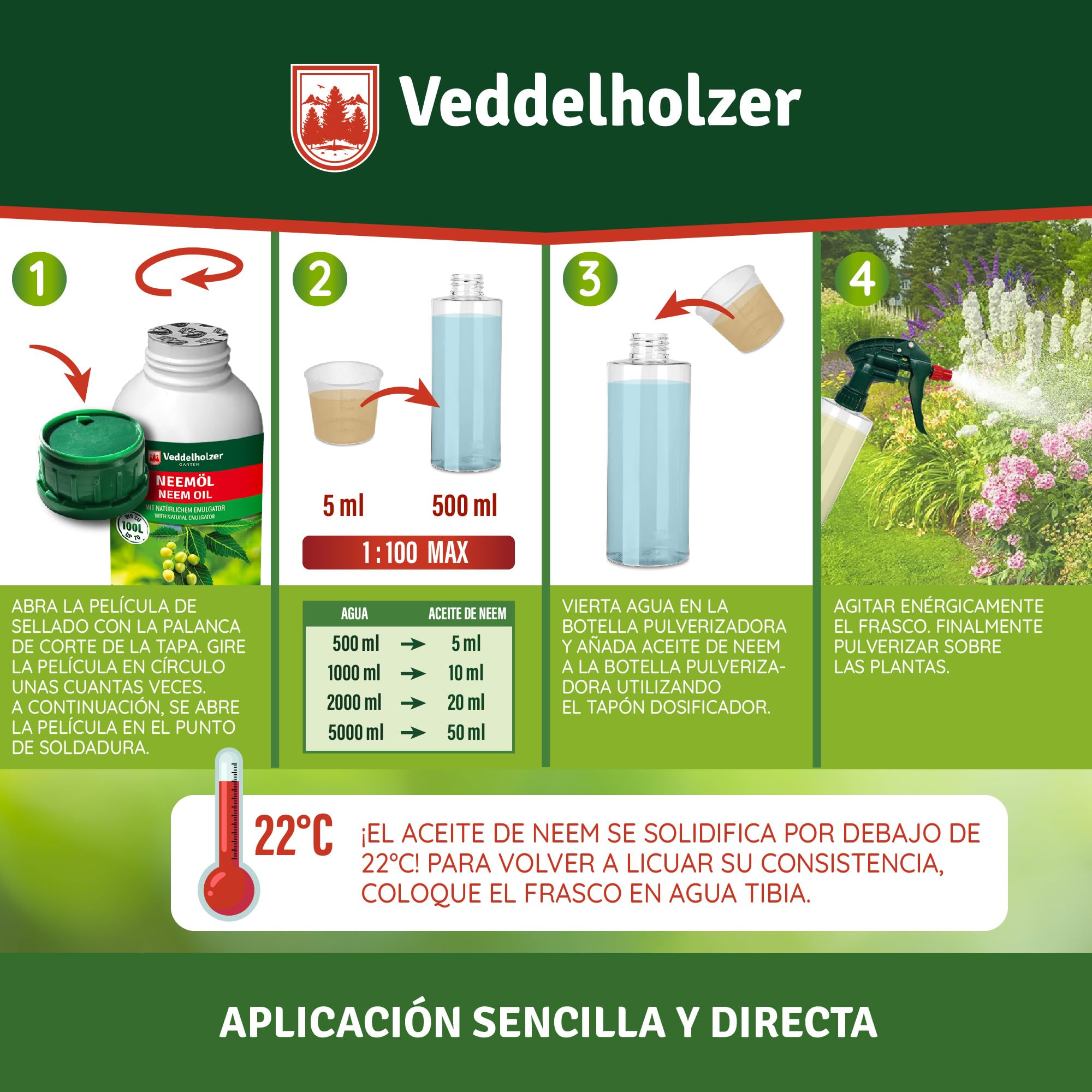 Veddelholzer 1000 ml Premium aceite de Neem 100% natural prensado en frío Set completo con emulsionante natural + pulverizador 500 ml y 2 medidores Cuidado natural de plantas para interior y exterior