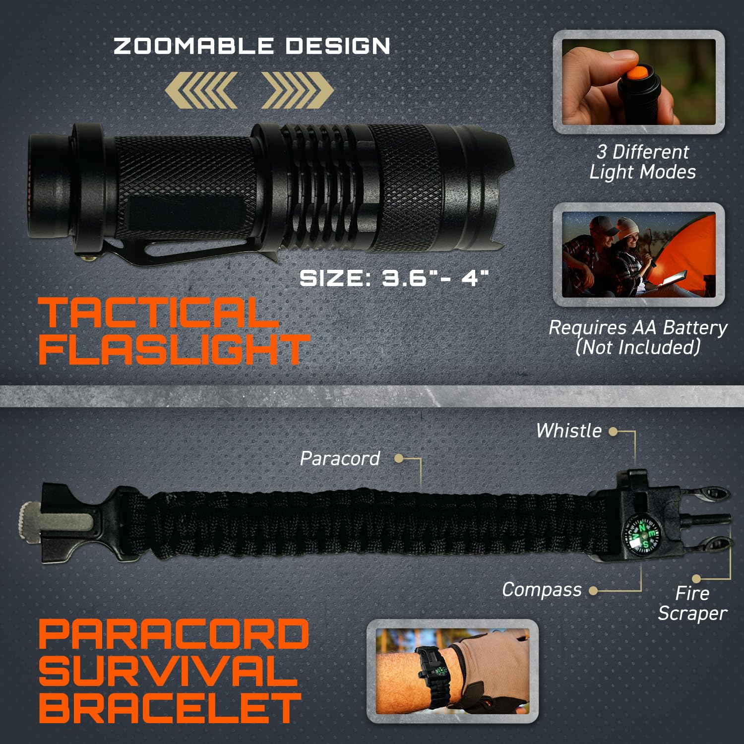 GunZee Kit de supervivencia de 175 piezas, kit de primeros auxilios para emergencias y aventuras al aire libre, IFAK, equipo de pesca, bolsa compatible con Molle, viajes en coche, camping, senderismo