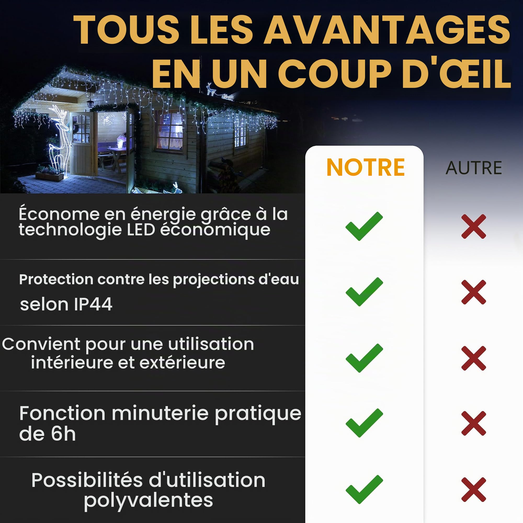 Gartenpirat Rideau lumineux - Guirlande lumineuse de Noël 24 m avec 960 LED blanc froid
