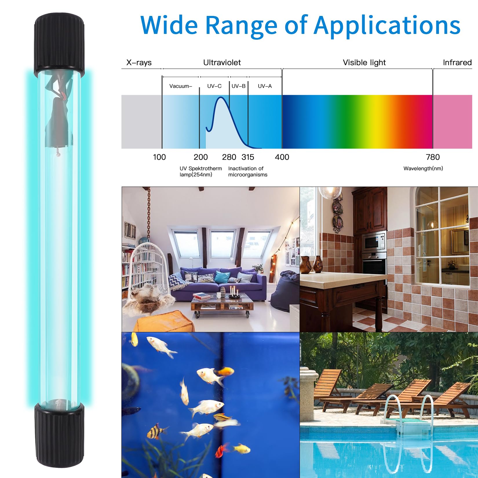 Luz Esterilizadora UV, luz UV para Acuario de 13 W Esterilización Interior, Control de Tiempo de 4 Velocidades para Limpieza de Piscinas de Agua, Pecera, Inodoro, Habitación