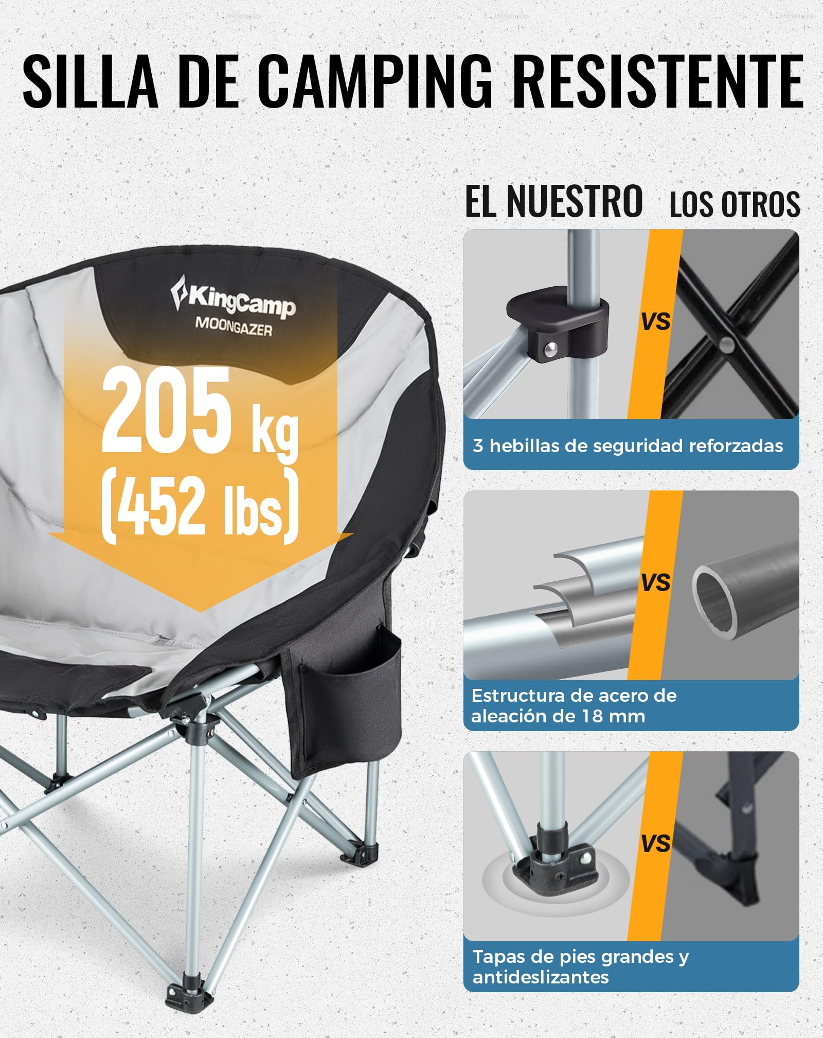 KingCamp 2 x Moonchair Sillas de Camping Plegables Acolchadas hasta 205 kg
