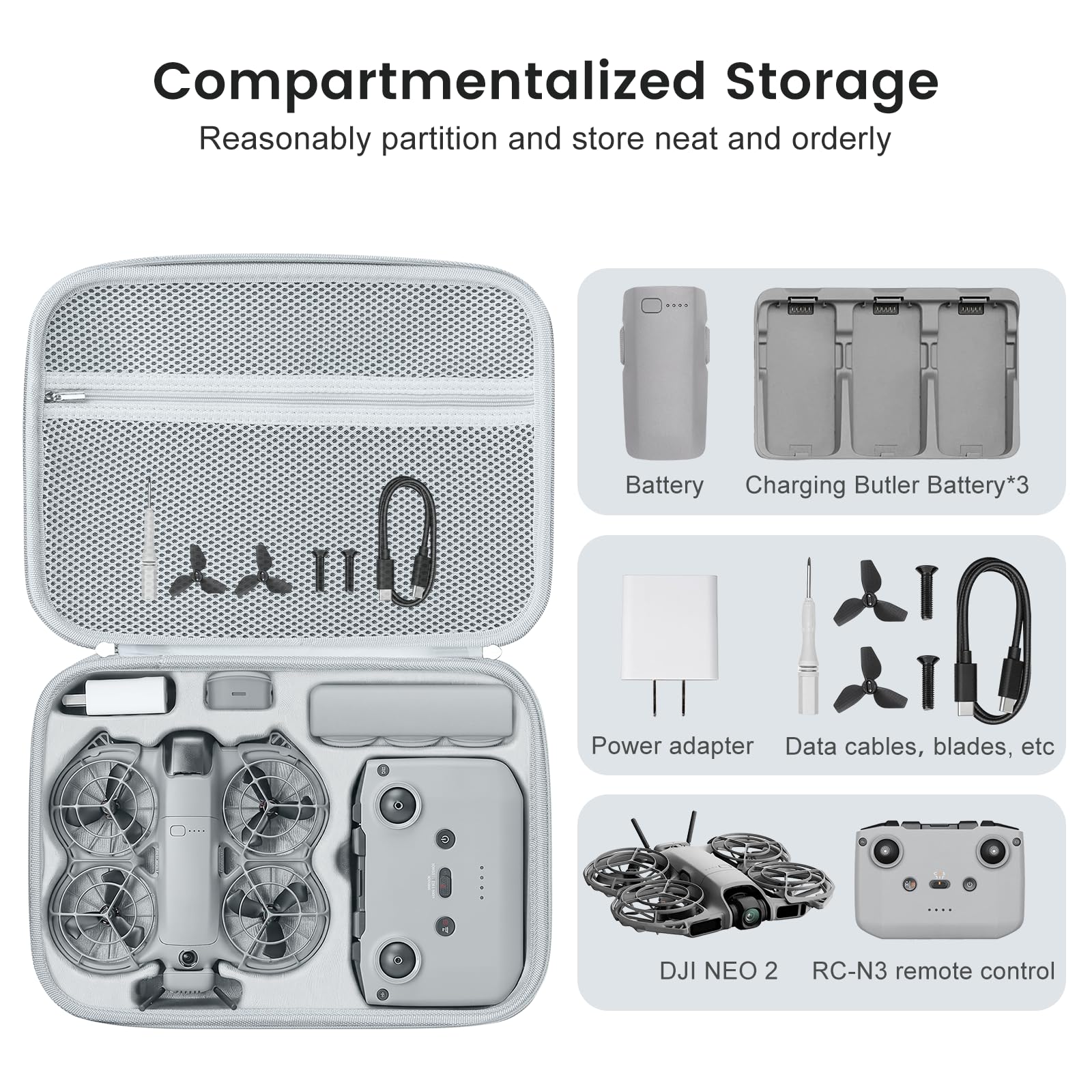 SYACHI Étui Case pour DJI Neo 2 Sac, Drone Étui Portable pour DJI Mini 3/3 Pro/4 Pro, Drone Étui Portable pour Mini 3/3 Pro/4 Pro, Imperméable Rangement Sac pour RC Contrôleur et Accessoires