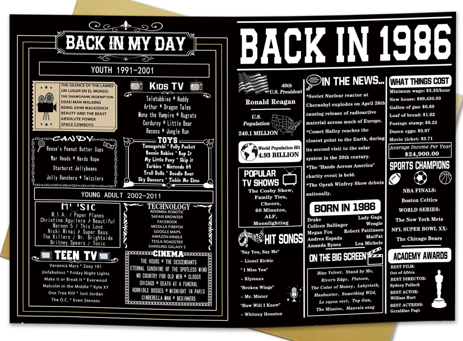 Asmallgf Jumbo 40th Birthday Gift Card with Envelope, Funny Turning 40 Bday Decorations for Mom Dad, Unique Forty Years Old Birthday Gift Idea for