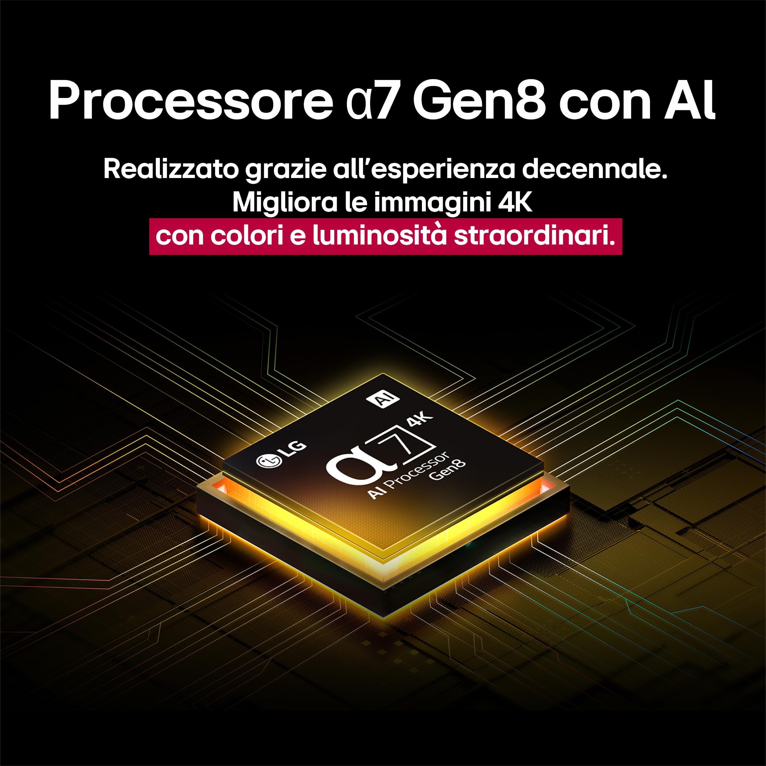 LG NanoCell AI NANO80 TV 55 pollici, Smart TV 4K, Processore α7 Gen8, Tecnologia NanoCell, webOS con AI e telecomando puntatore AI, Filmmaker mode, Gaming con VRR 4K@60Hz, 55NANO80A6B 2025
