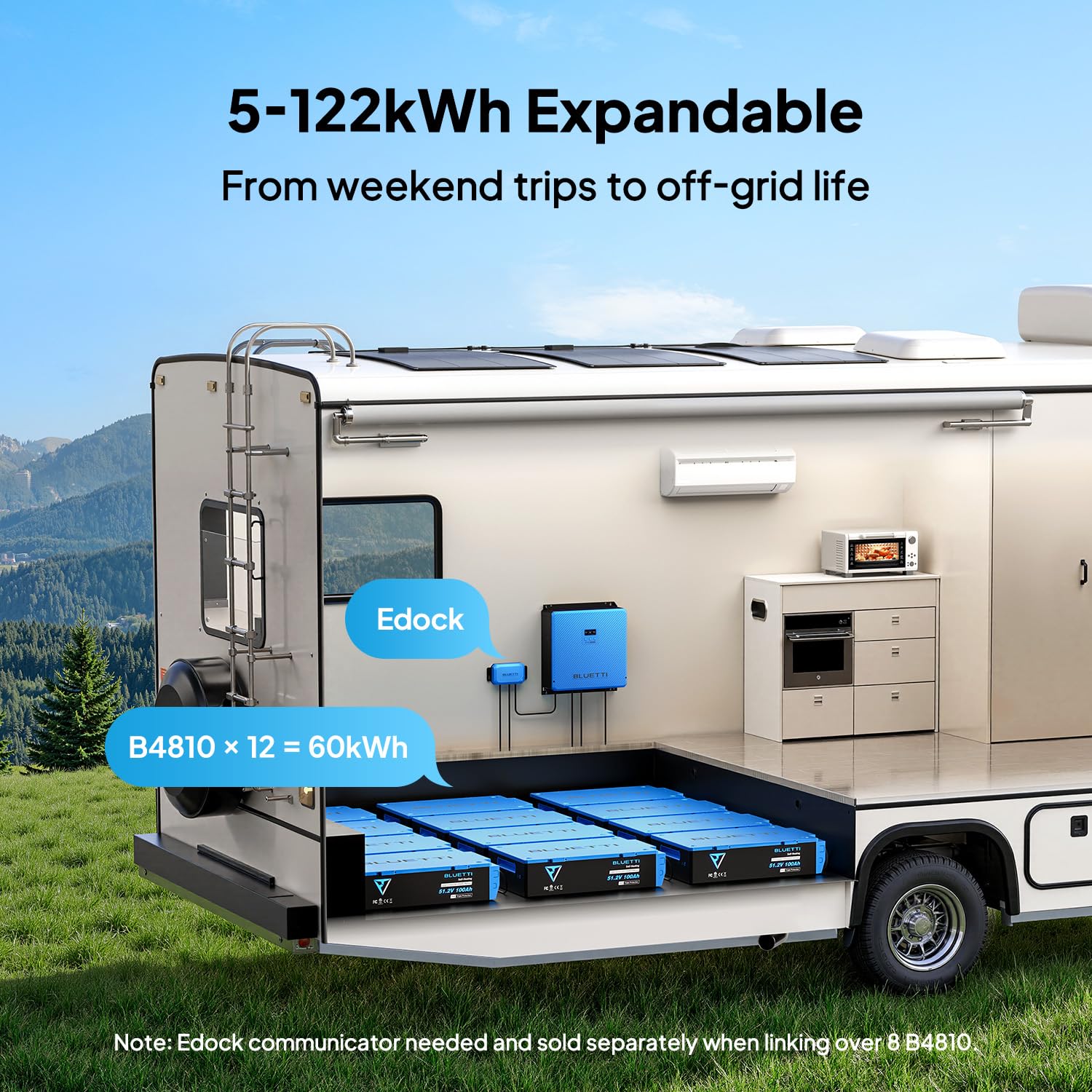 BLUETTI RVSolar System, All-in-One 5000W 5120Wh RV Power Kit: RV5 Power Hub + 51.2V 100Ah LiFePO₄ Battery with 6000+ Cycles for Camper Van, Fifth-Wheel Trailer, Motorhome, Boat, Off-Grid (Basic Kit)