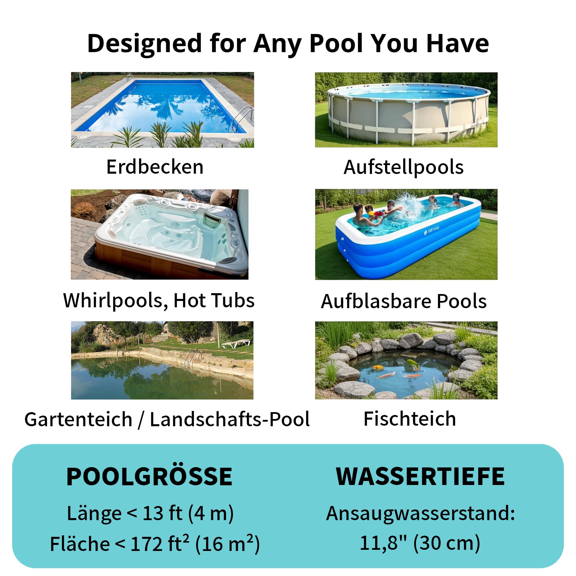 FOTING Poolsauger Akku, Absaugung bis zu 4300L/H, Pool Bodensauger mit Betriebsdauer bis zu 60 Minuten, Poolreiniger mit 4 Filter, Ideal für oberirdische Pools/Spas usw