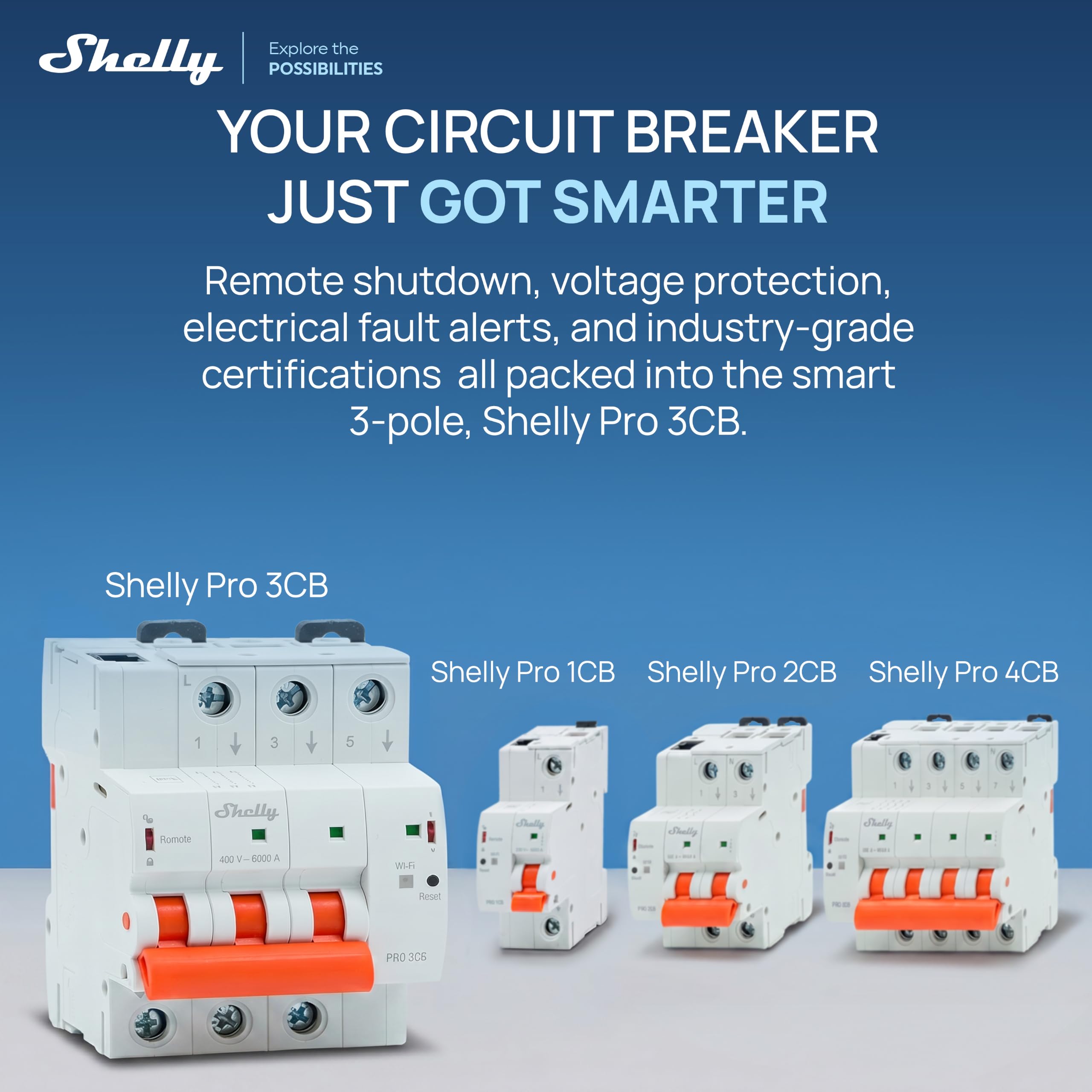 Shelly Pro 3CB C16A - Disyuntor Inteligente WiFi 3 Polos 16 A, Monitorización de Voltaje, Protección Sobretensión y Cortocircuito, Desconexión Remota, Control por App, Voz y Plataforma, Carril DIN