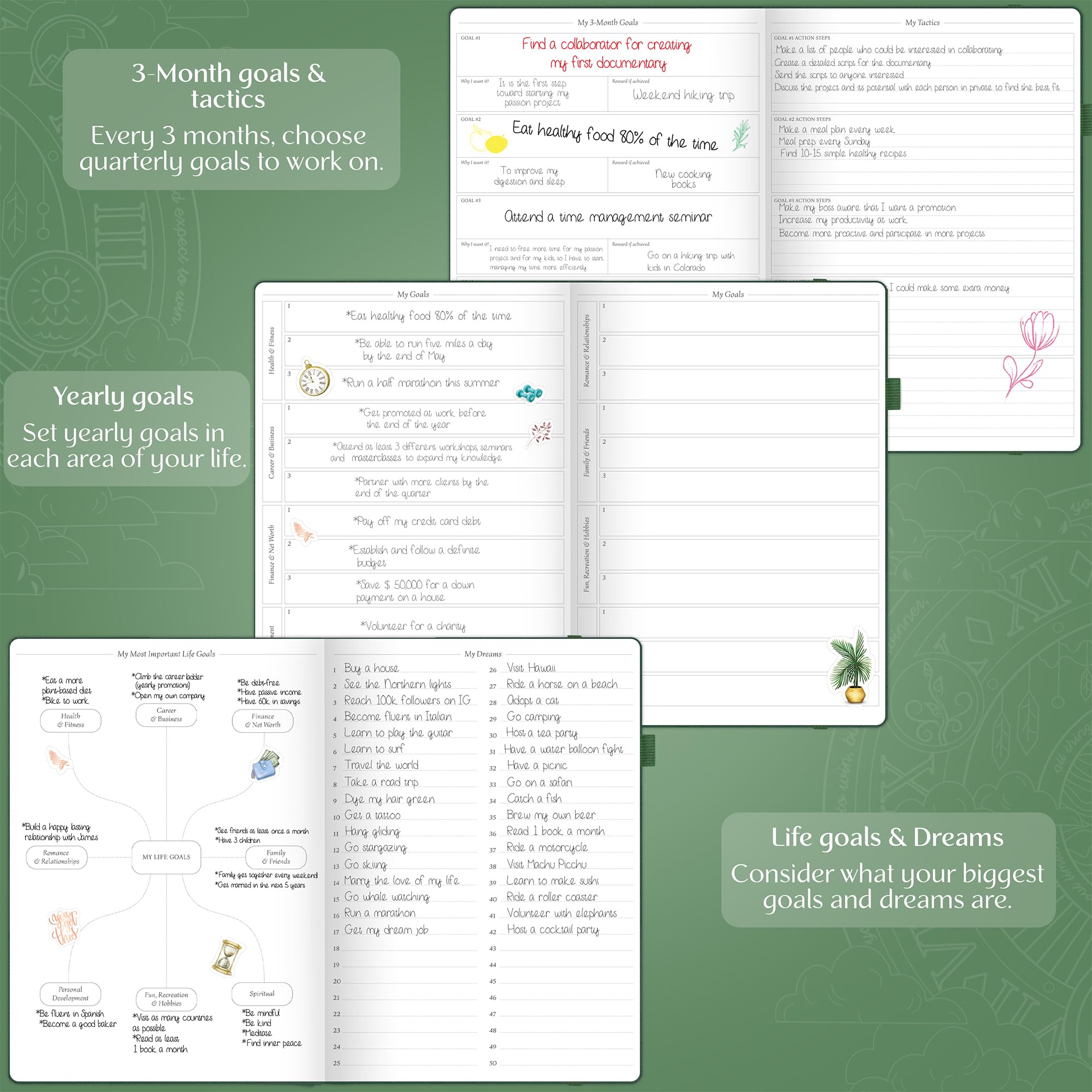 Legend Planner PRO Hourly Premium, créneaux horaires quotidiens non datés