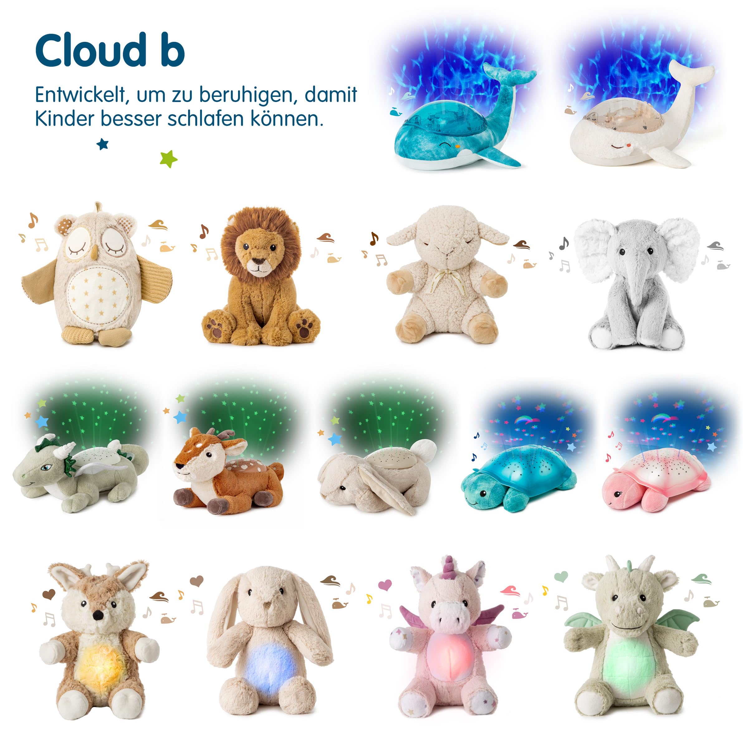 Cloud b | Nachtlicht mit Musik | Unterwasserprojektionen | 4 beruhigende Geräusche | Helligkeit einstellbar | Timer & Tränenmelder | Recyceltes Gewebe | Tranquil Turtle Rechargeable Aqua