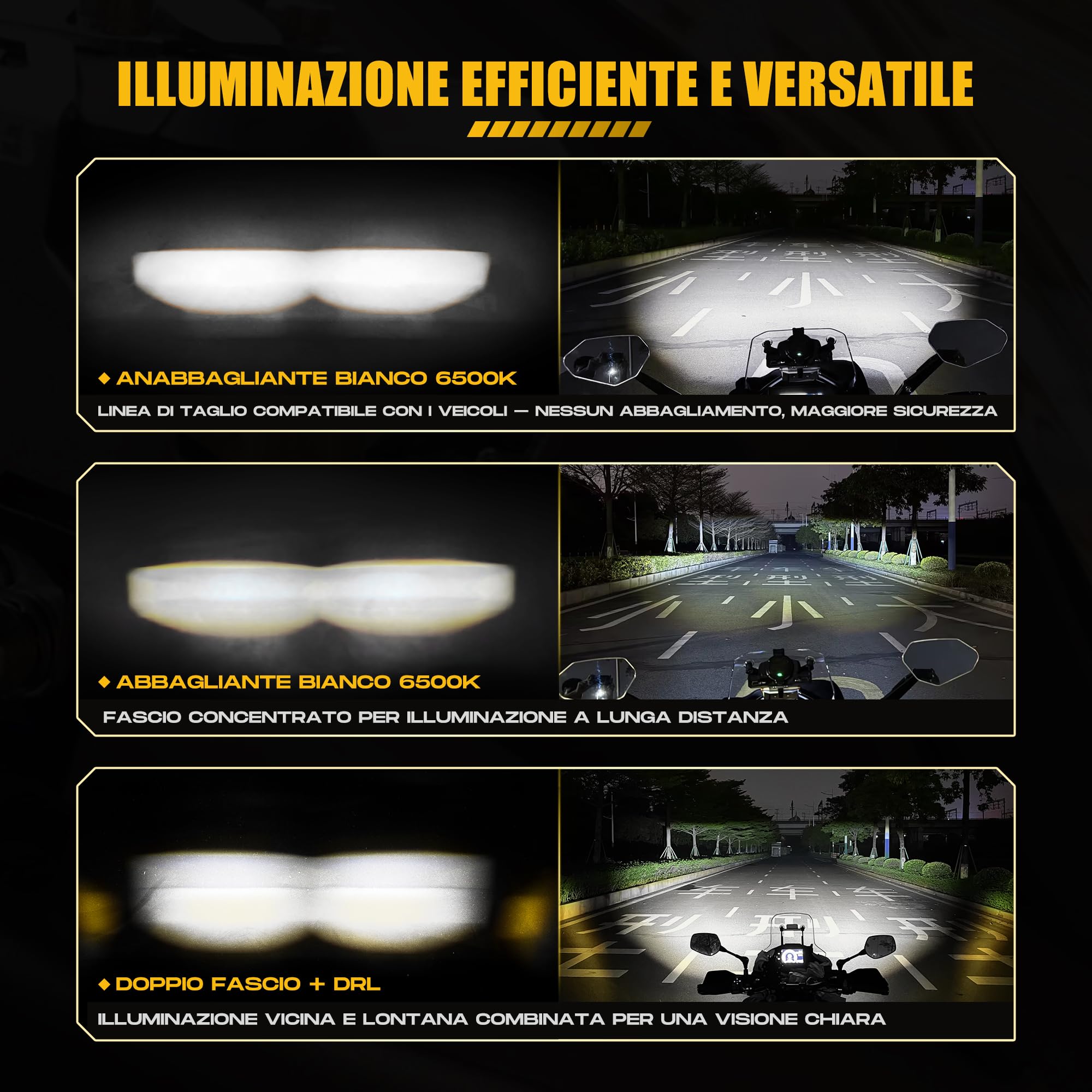 Future Eyes Fari Fendinebbia Moto LED, Luci Ausiliarie Regolabili a 360°, Impermeabili IP67, Luci Fuoristrada per Guida Notturna, Abbaglianti e Anabbaglianti Ambra/Bianco, Compatibili con ATV e UTV