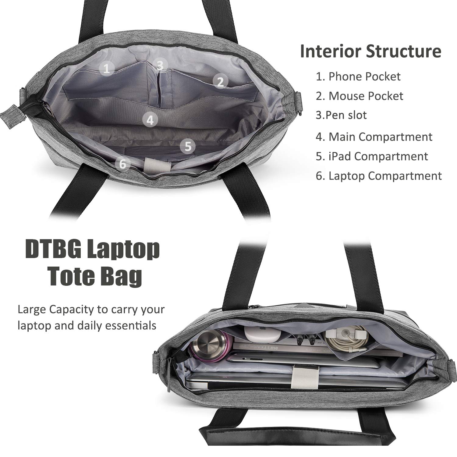 dtbg laptop tote bag