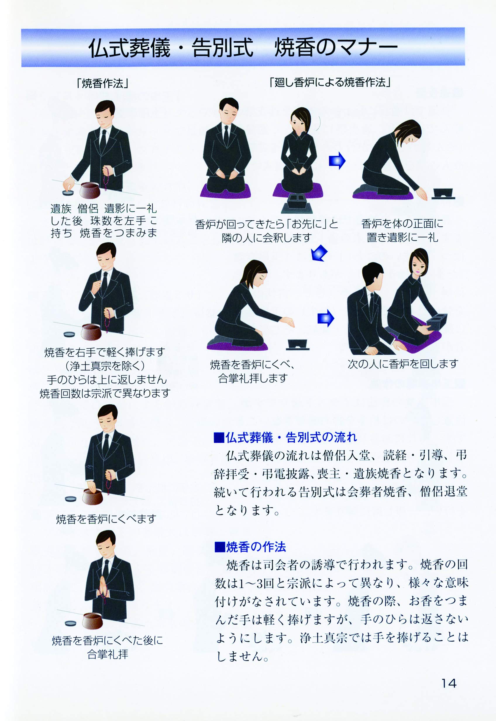 葬儀と法要のマナー 宗教工芸社 宗教工芸社 本 通販 Amazon