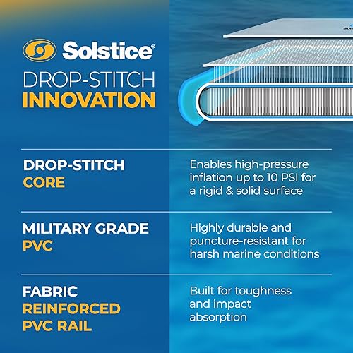 Miniatura 7 de SOLSTICE Original Inflatable Floating Dock Series Stable Platform Raft for Beach Lake Pool Up to 10 People Rafting and Recreation Pump Bag Handles