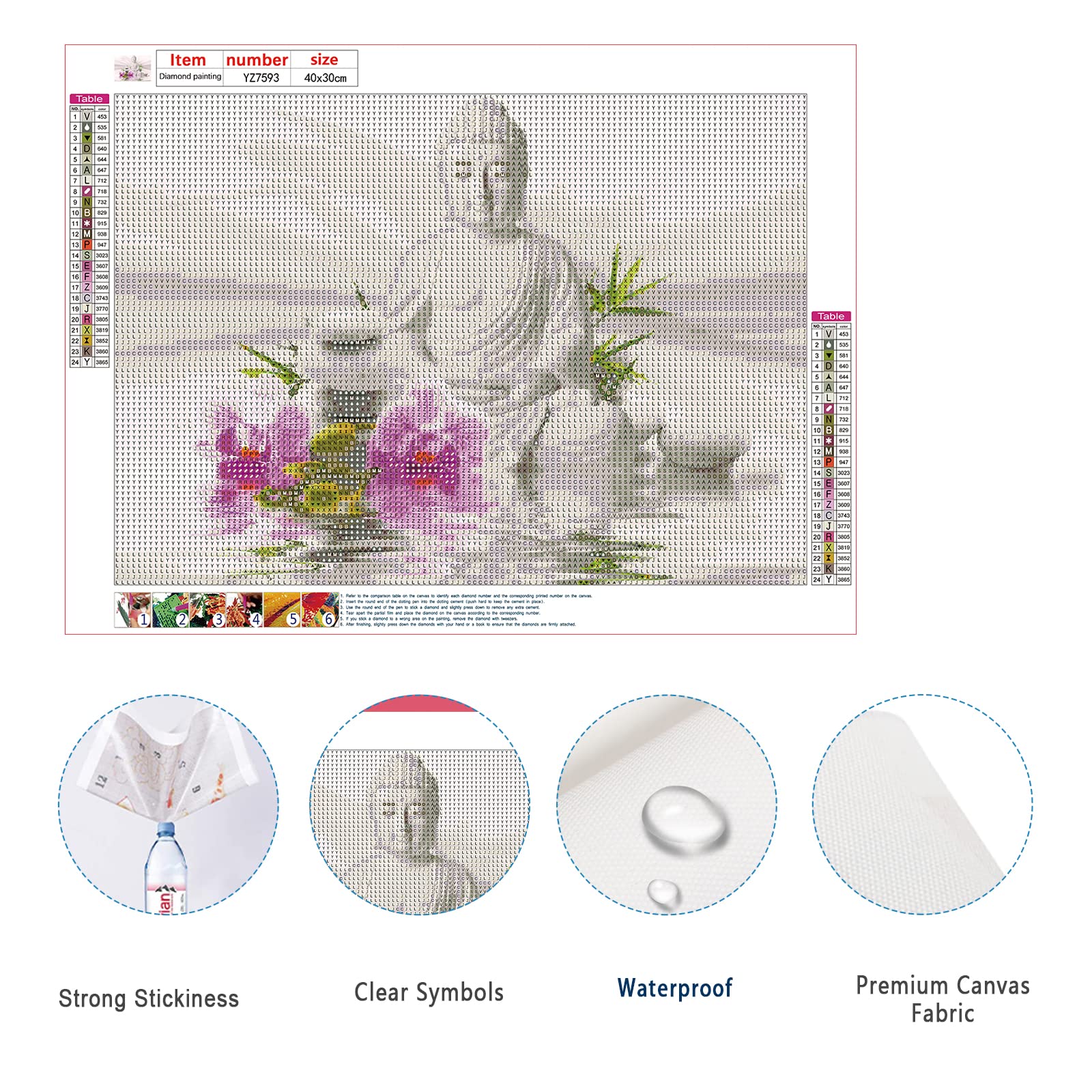 Kits De Peinture Au Numéro DCIDBEI 40x50CM Kit De Peinture Diamant 5D Carré Square, Peinture Par Tableau Chambre Adulte