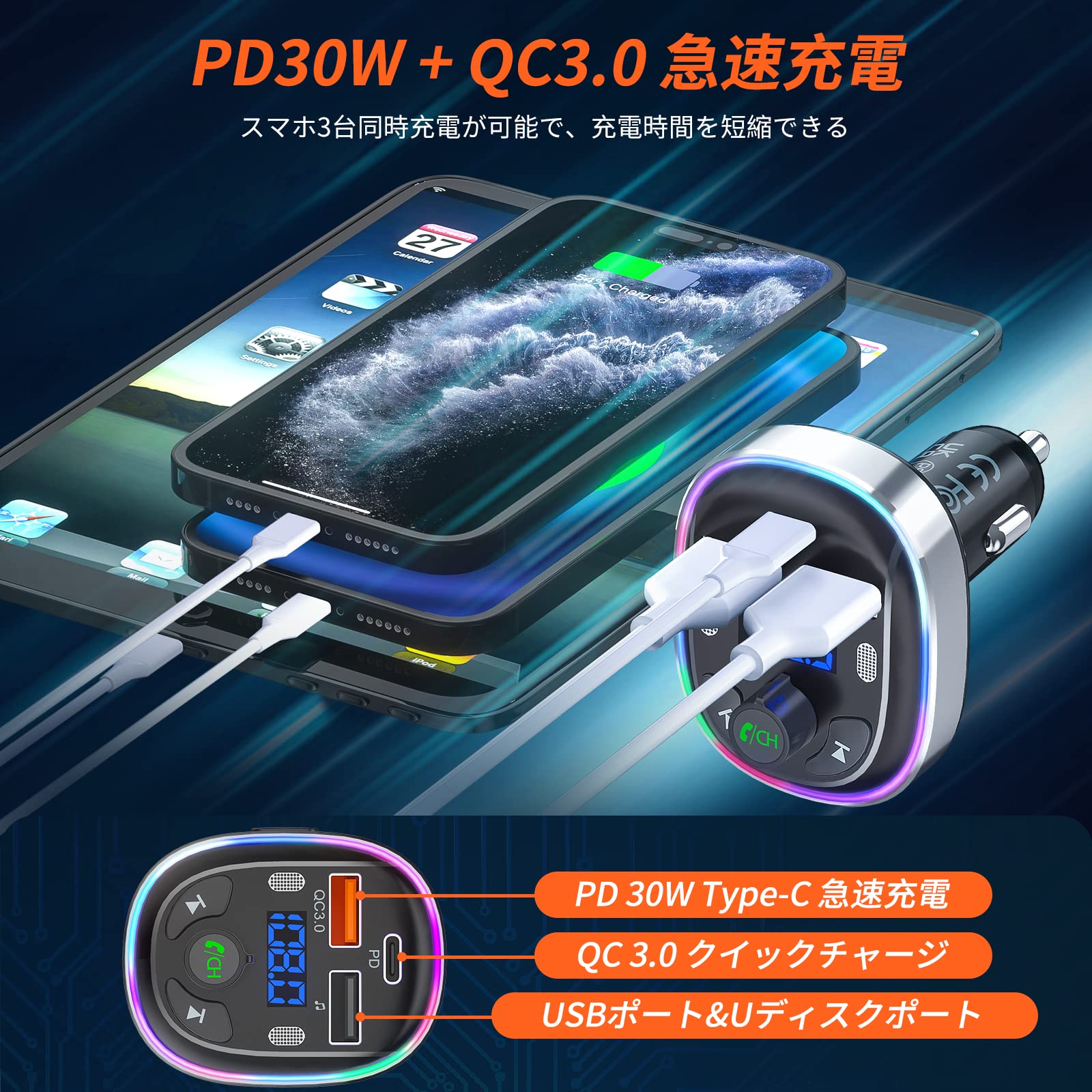 【 2026進化モデル】SONRU FMトランスミッター Bluetooth 5.3 デュアルマイク ノイズ軽減 車載充電器 3つポート USB&Type-C QC3.0急速充電 PD30W対応 車載FMトランスミッター 12V/24V車対応 ハンズフリー通話 7色LEDライト シガーソケット USBメモリSiri&Google Assistant対応 日本語取扱説明書 - 3