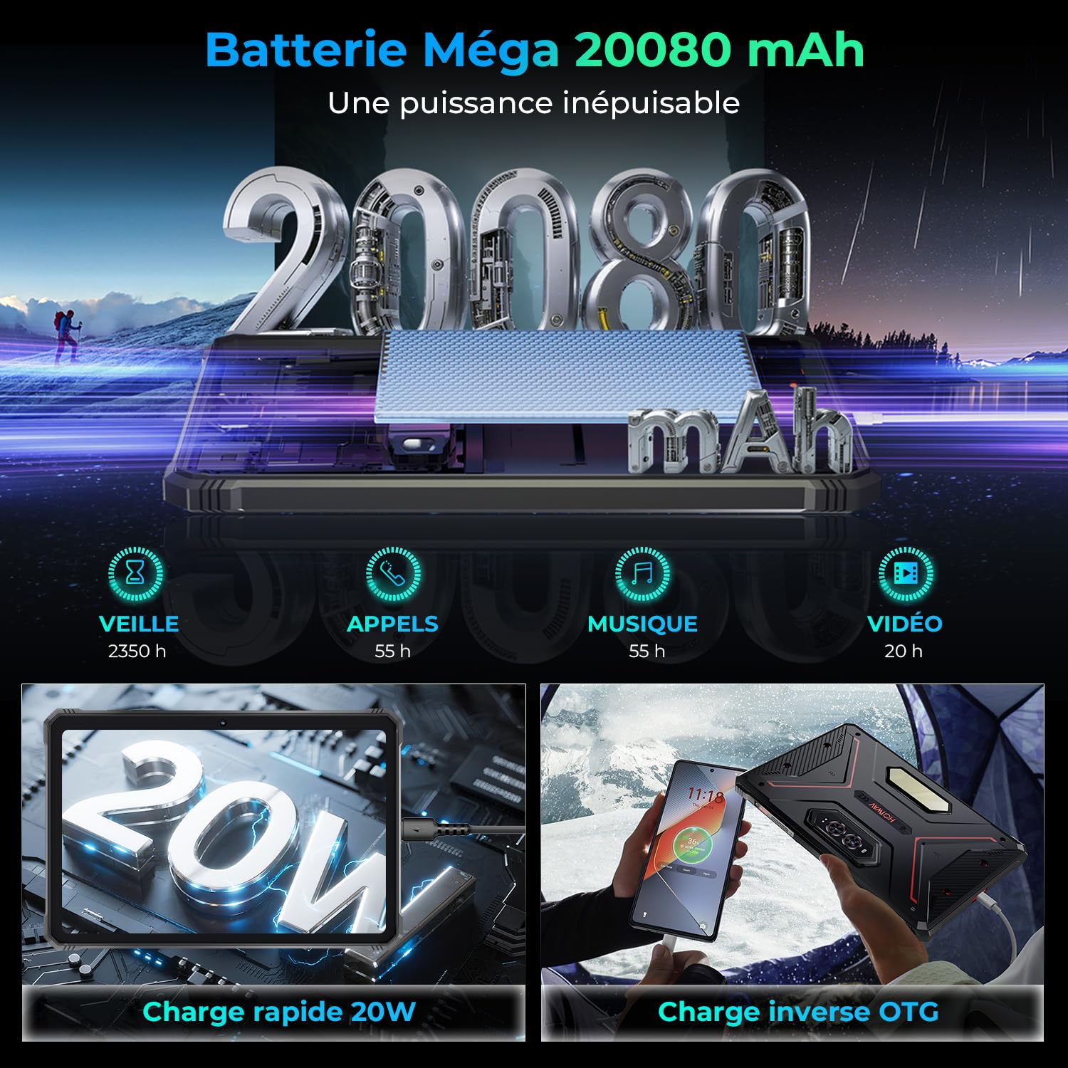 HOTWAV R9 Ultra 5G Tablette Incassable, 24Go + 512Go/TF 2To Android 15 | Tablette Écran 11" 2K FHD+ Tablette avec Stylet, 20080mAh, 64MP+16MP, Dual SIM/WLAN 5/Octa Core/Gemin AI/IP68&IP69K/OTG
