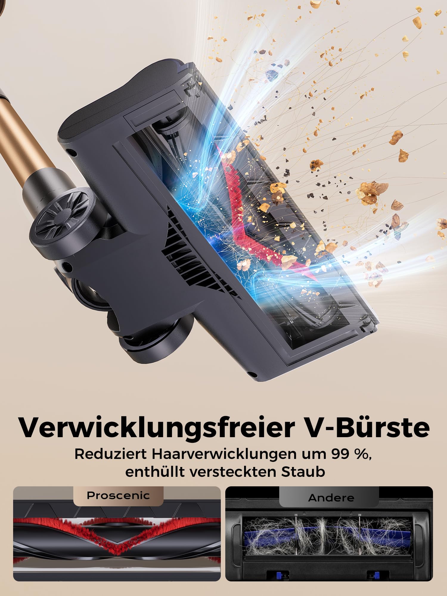 Proscenic P11 Ultra Staubsauger Kabellos, Leichter Selbststehend, 50 Kpa 50 Min 500W Akku Staubsauger mit Touchscreen Grünes Licht, Anti-Tangle, Akkusauger für Teppich, Hartböden, Auto, Haustierhaare