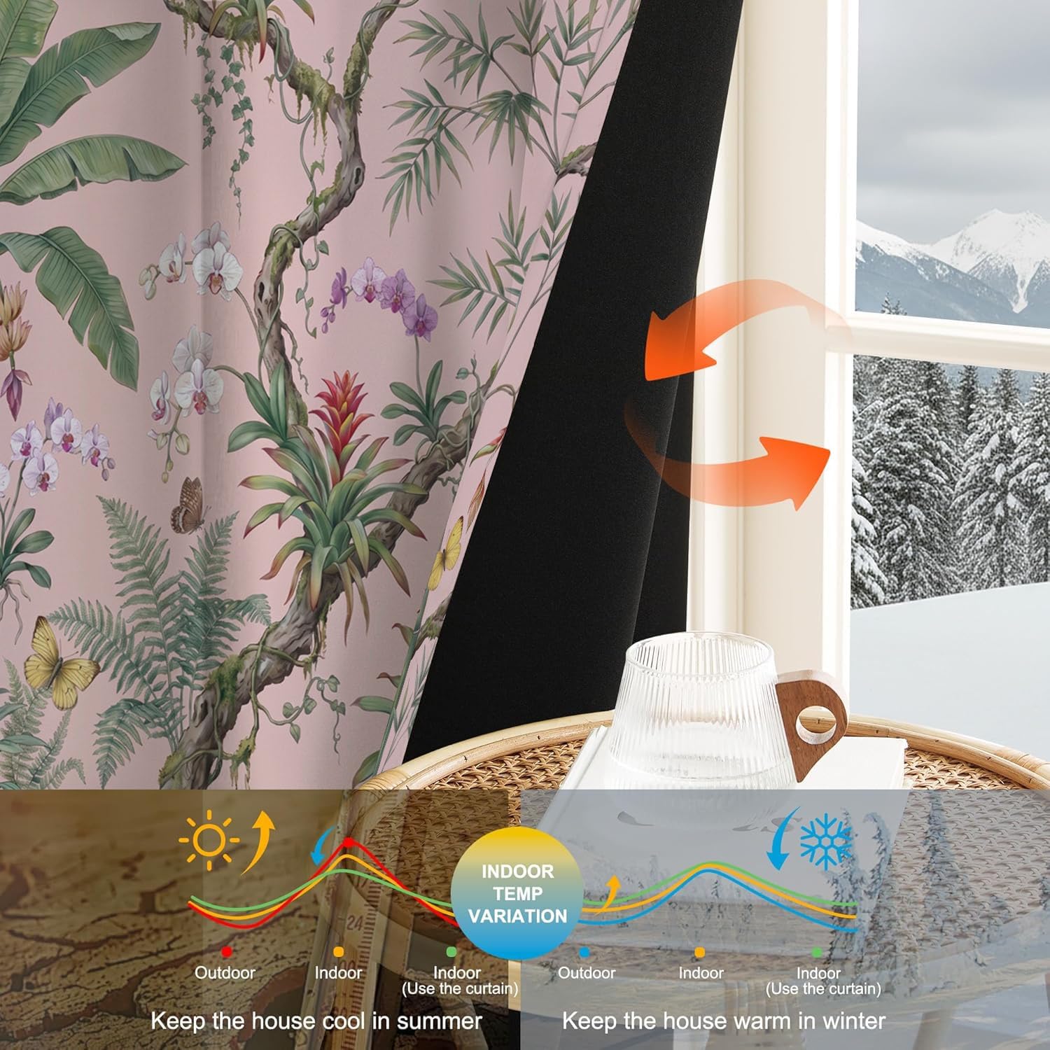 Tende Foresta pluviale tropicale Banano, bambù, orchidea Oscuranti 2 Pezzi 137 Altezza, Termiche Isolanti, Anti-Rumore, Ideali per Camera da Letto e Soggiorno, 117 X 137 cm, Rosa