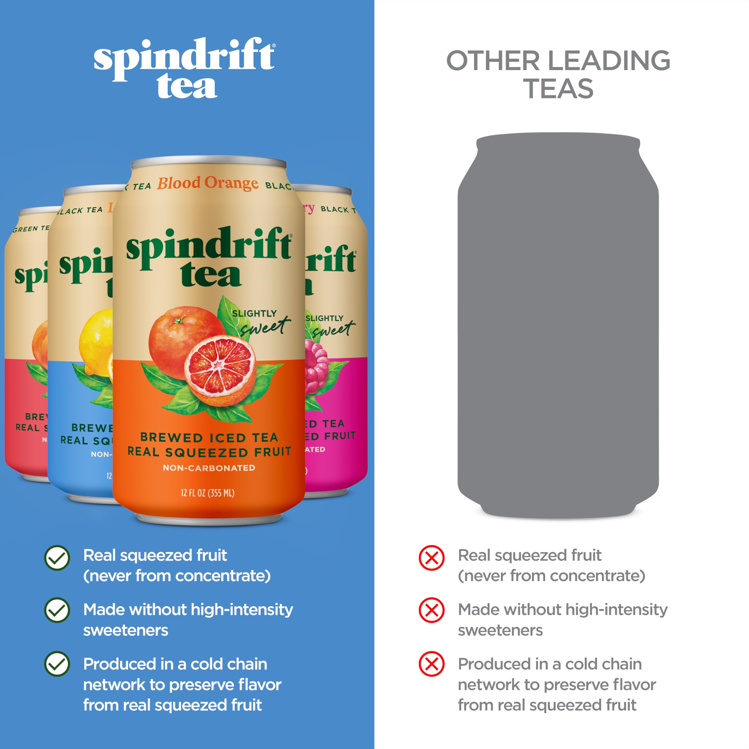 Spindrift Brewed Iced Tea, Variety Pack with Black Tea & Green Tea, Made with Real Squeezed Fruit, No Carbonation, 12 Fl Oz Cans, Pack of 24 (22-49 Calories)