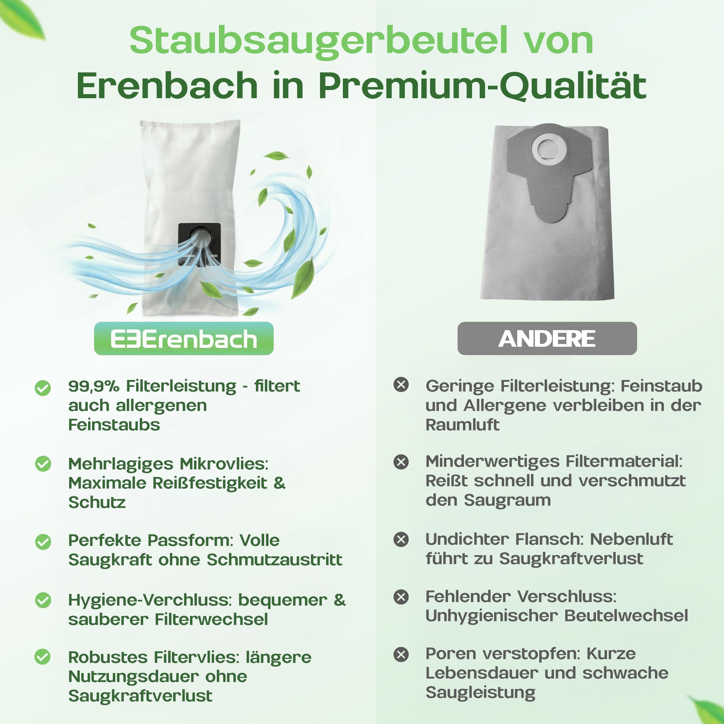10 Staubsaugerbeutel passend für Festo/Festool CT 22, CT 22 E, CTL 22, CTL 33, CTL 33 LE SG Staubsauger, Mikrovlies