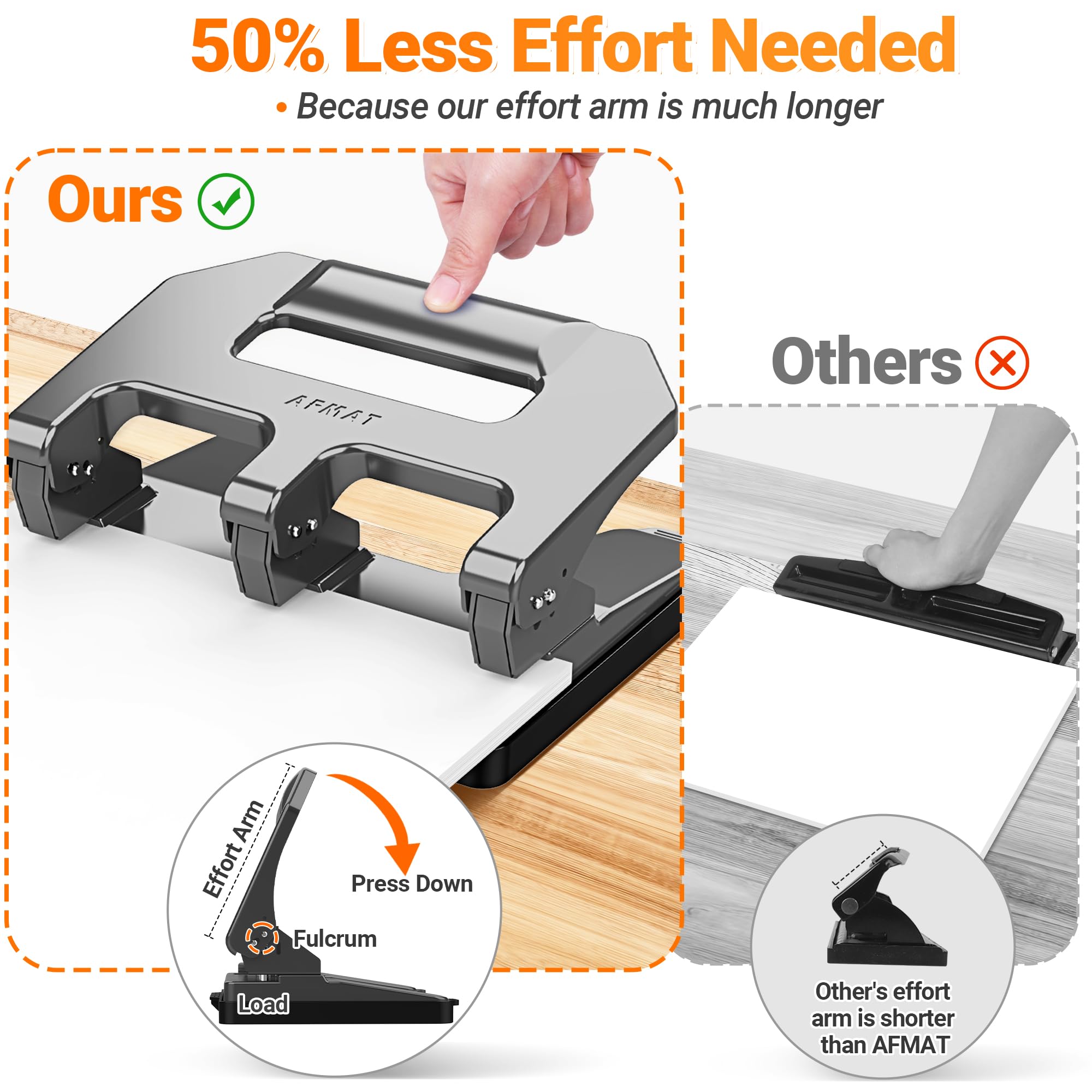 Perforatrice a 3 fori, AFMAT Hole Puncher 3 anelli, 3 fori per raccoglitore, Perforatrice a tre fori resistente, 50% di sforzo ridotto, struttura in metallo, guida carta SS integrata, capacità 40