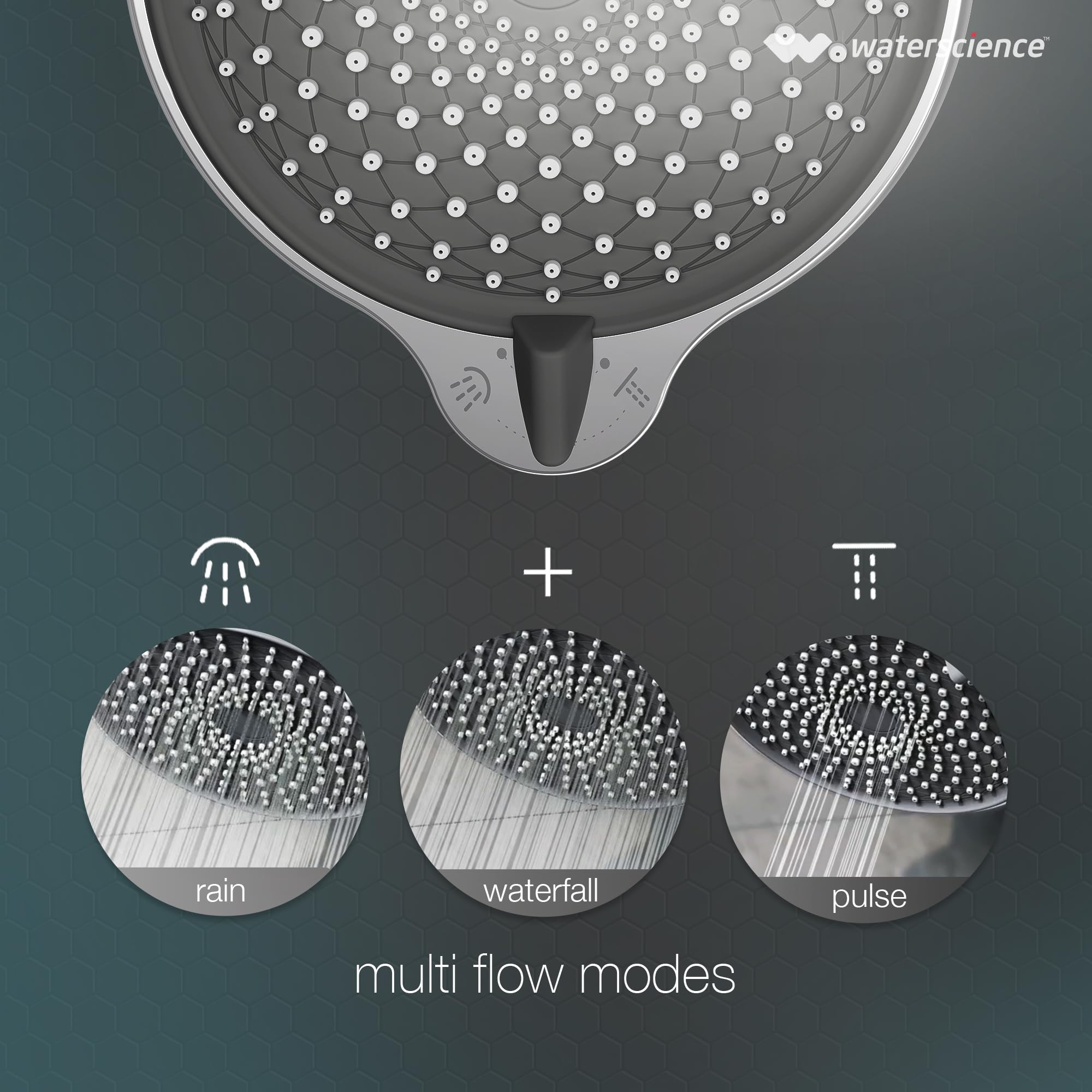 WaterScience CLEO Shower Filter - Soften Water & Protect Hair -5