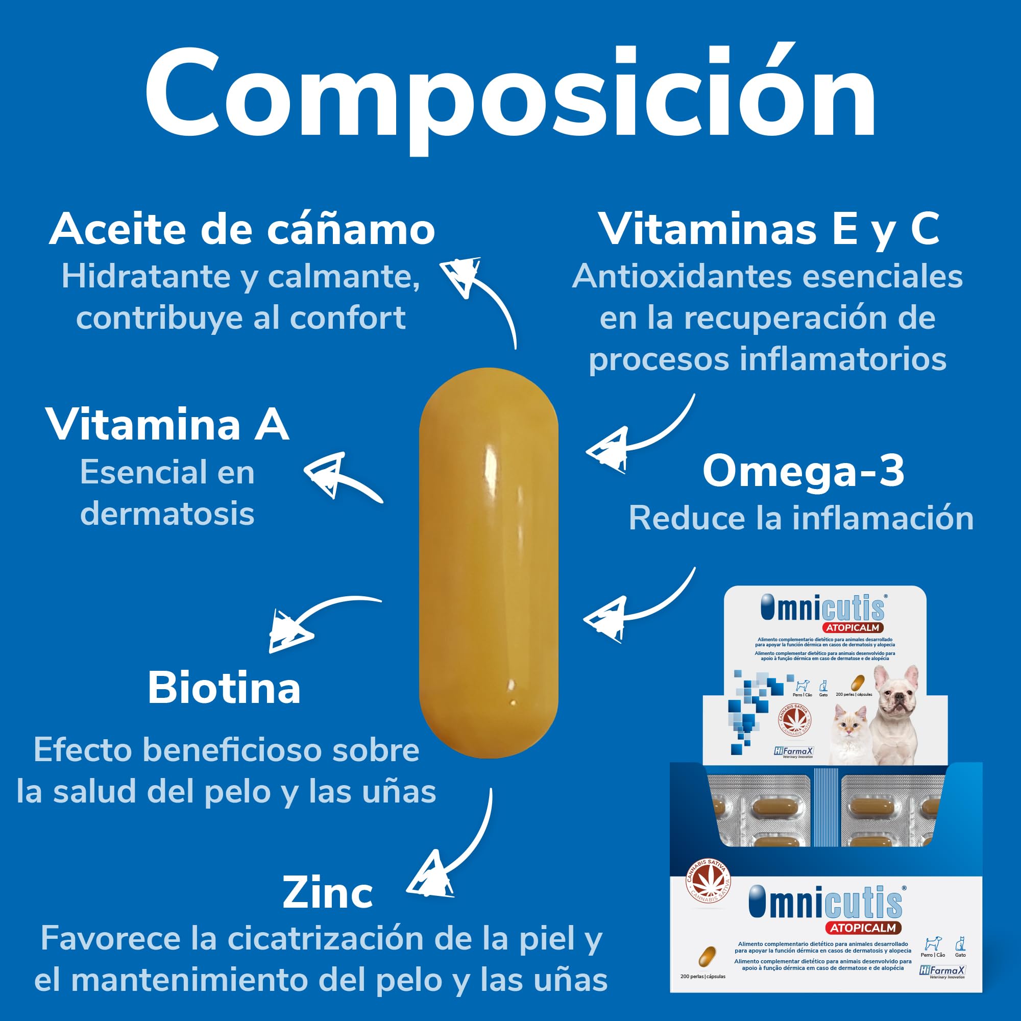Omnicutis Atopicalm Hifarmax – Complemento Alimenticio con Omega 3, Zinc y Biotina | Apoya la Salud de la Piel en Mascotas con Dermatosis | Vitaminas para Perros y Gatos 200 Cápsulas