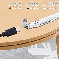 Vista 5 de Lápiz óptico para portátil HP Envy X360 Convertible 2 en 1, lápiz digital EDIVIA con punta ultra fina de 0.069 pulgadas para portátil HP Envy X360