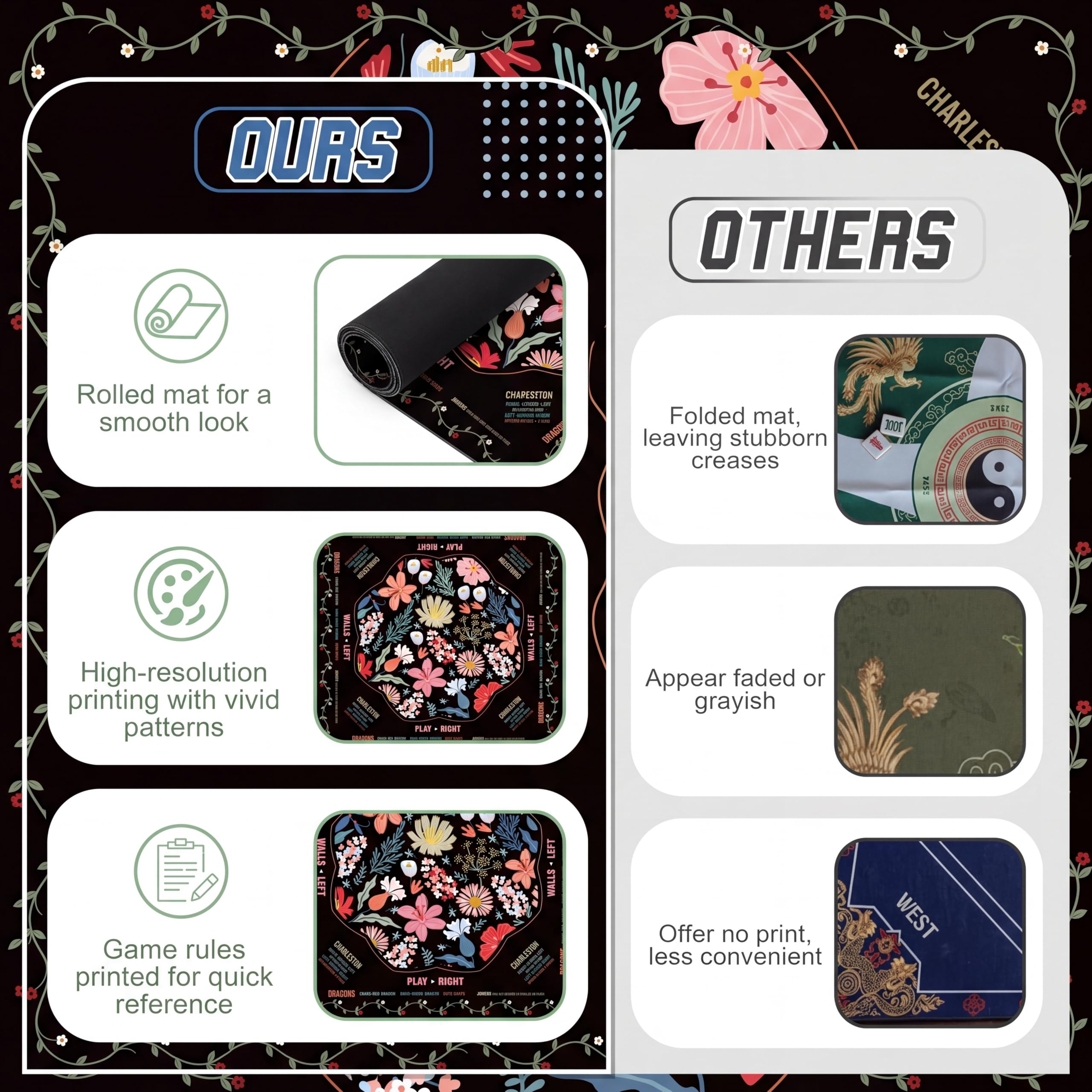 Soulchen Tapete de mahjong americano con reglas para mesa, sin arrugas, se envía enrollado, 31.5 x 31.5 pulgadas, antideslizante, reducción de ruido, con bolsa de transporte para juegos de mesa de