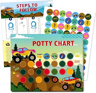 Potty Training Chart for Toddler - Monster Truck Potty Chart with Sticker, Sticker Chart for Kids Potty Training Reward Chart, Kids Reward Chart (Construction)
