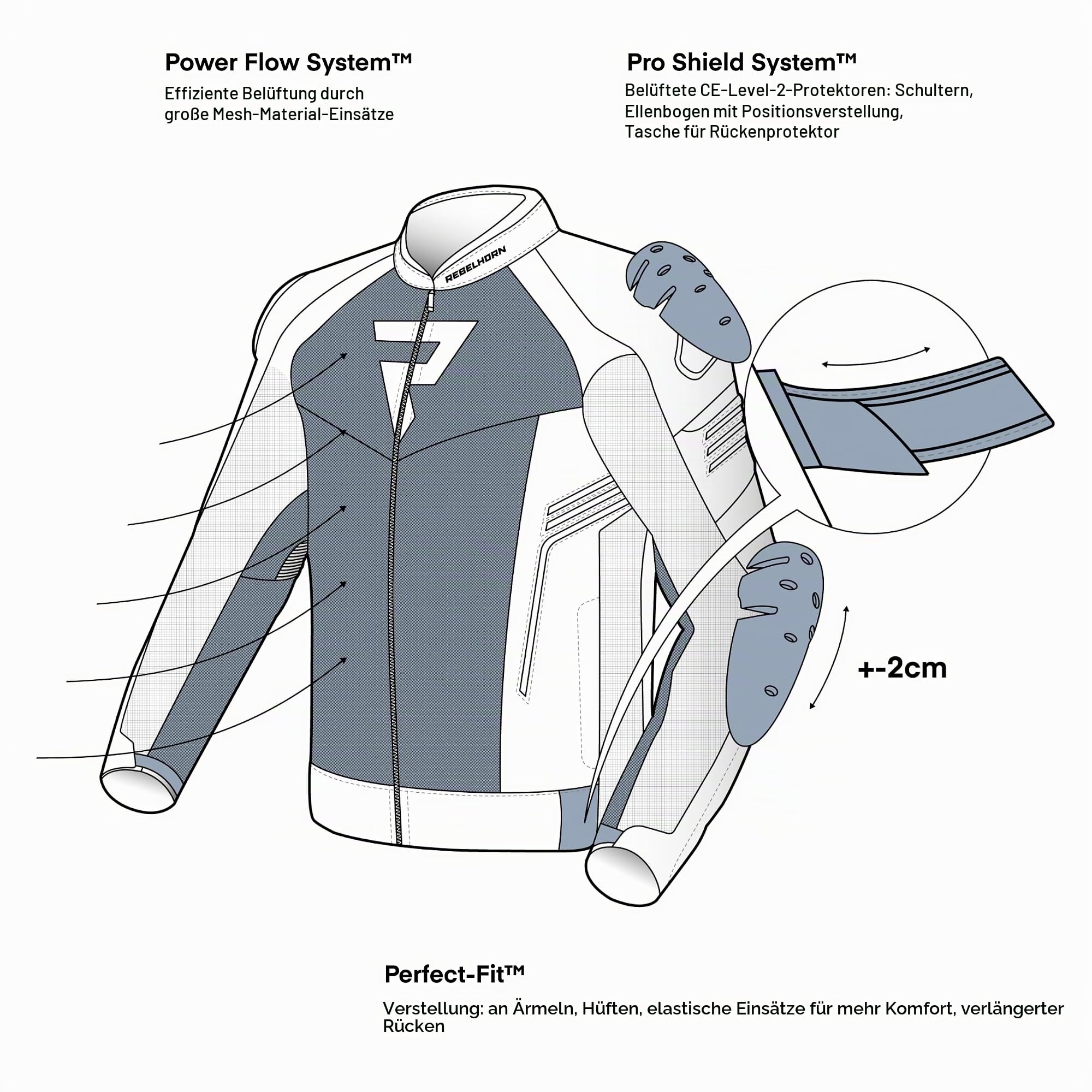 REBELHORN Vandal Mesh Motorradjacke Herren | Textil | Ellbogen und Schulterprotektoren Stufe 2 | Austauschbar Schulterschieber | Große Mesh Belüftungspaneele | Größen bis 10XL