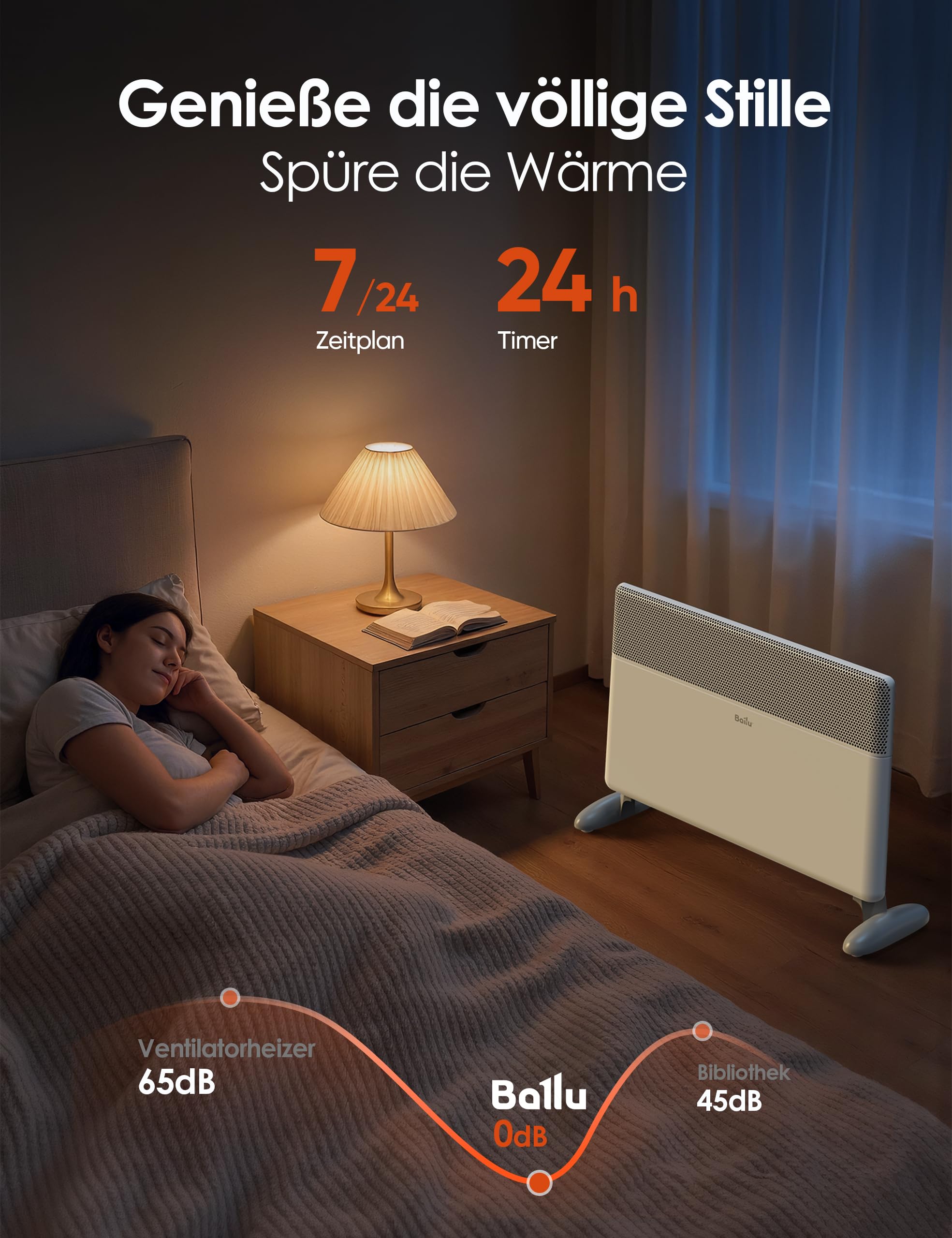 Ballu Infrarotheizung Standgerät & Wandmontage 2000W, Elektrische Heizung Energiesparend mit Smart Thermostat, WLAN App & Alexa, Leise Konvektor Heizung mit Frostwächter,Timer für Innenräume(weiß)