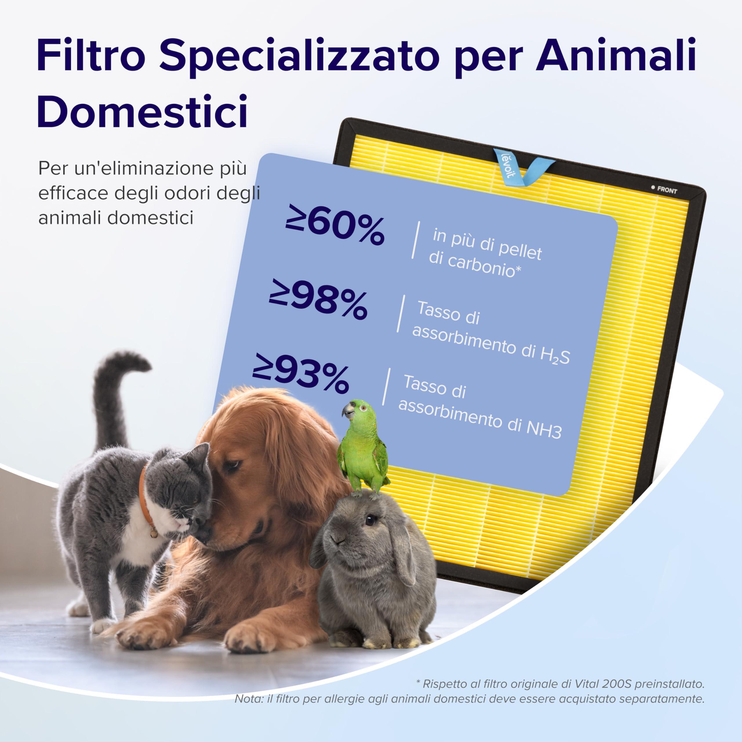 LEVOIT Purificatore d'Aria per Allergie con Modalità Animale, CADR 416m³/h, fino a 108㎡, per Fumatori, Doppio Sensore e Filtro HEPA contro 99,97% di Peli di Animali e Odori, Muffe, Polline, Polvere