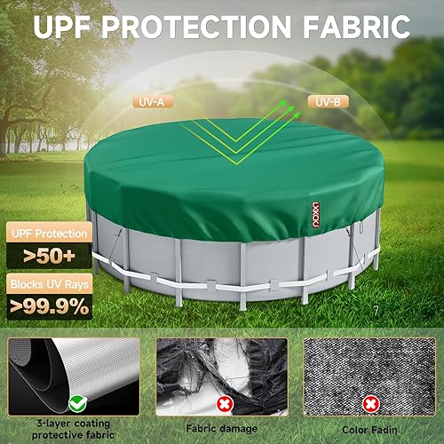 Miniatura 4 de LXKCKJ Cubierta redonda de piscina de 15 pies, cubiertas solares para piscinas sobre el suelo, protector de piscina interior con diseño de cordón