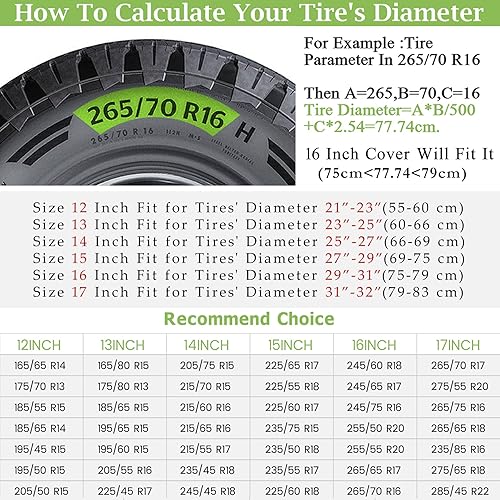 Miniatura 5 de Cubierta de repuesto para neumáticos de pesca en hielo, accesorios de campamento para neumático de repuesto resistente a la intemperie, universal