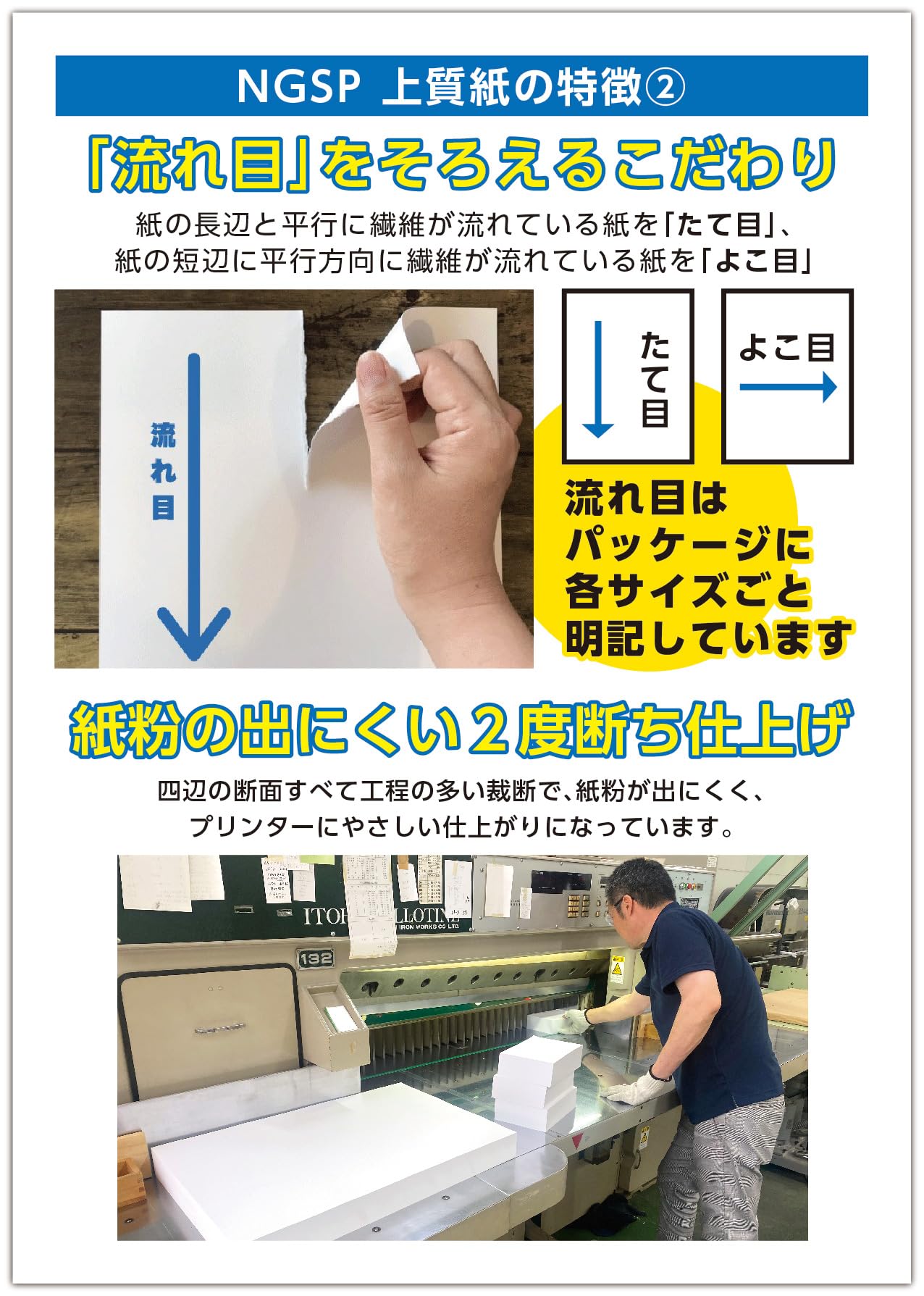 Amazon | 【超厚口】上質紙 180㎏ 日本製紙 NPI上質 (A5 50枚